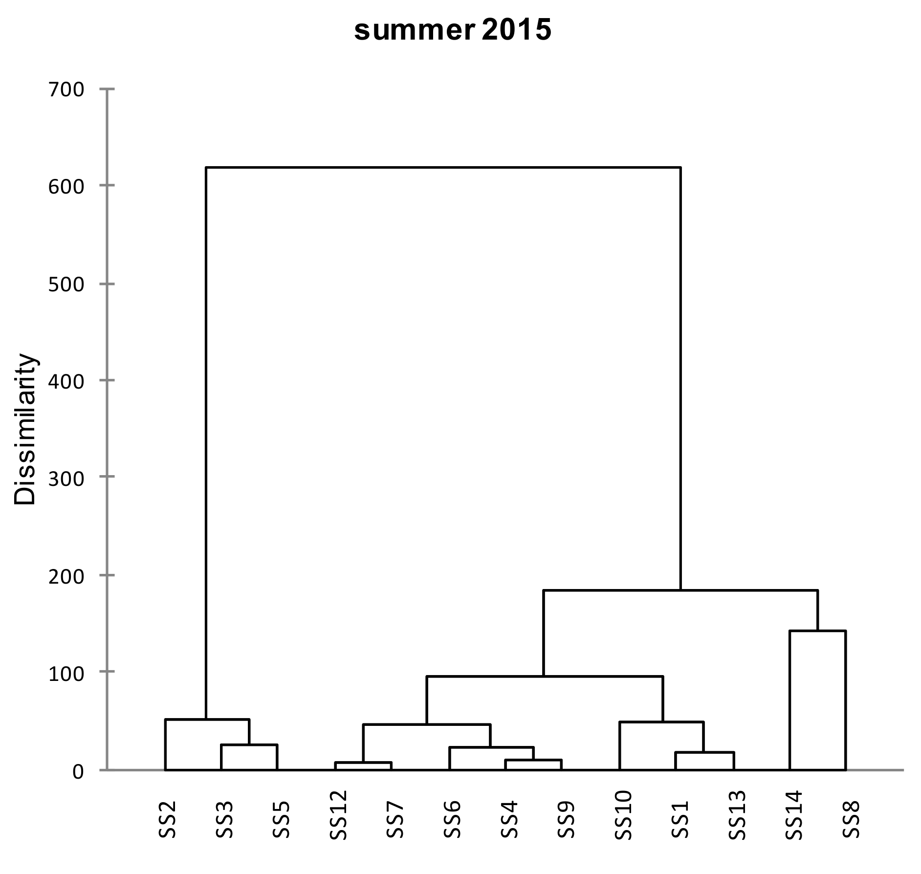 Applsci 11 08266 g002a