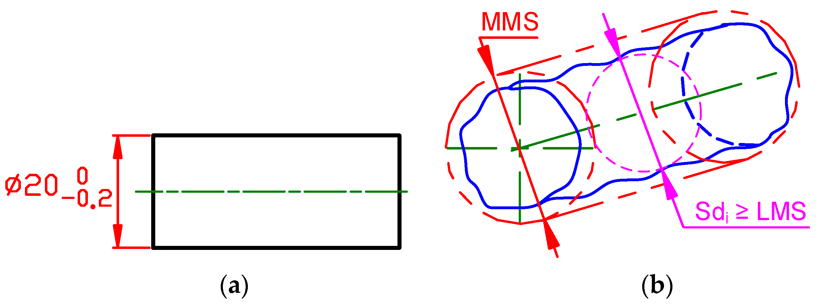 Applsci 11 08269 g001