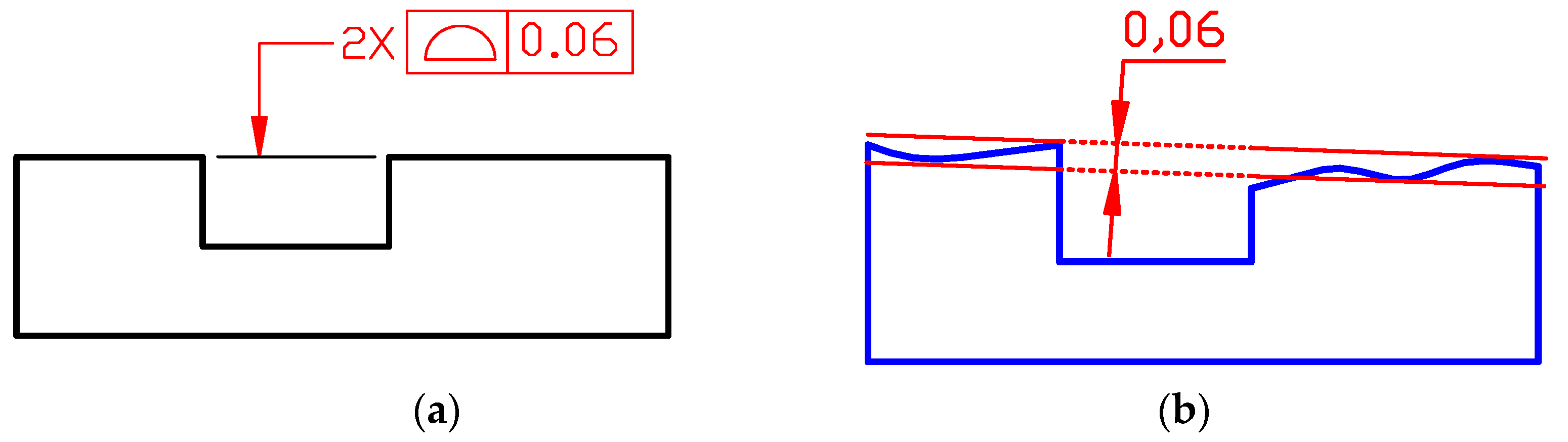 Applsci 11 08269 g007