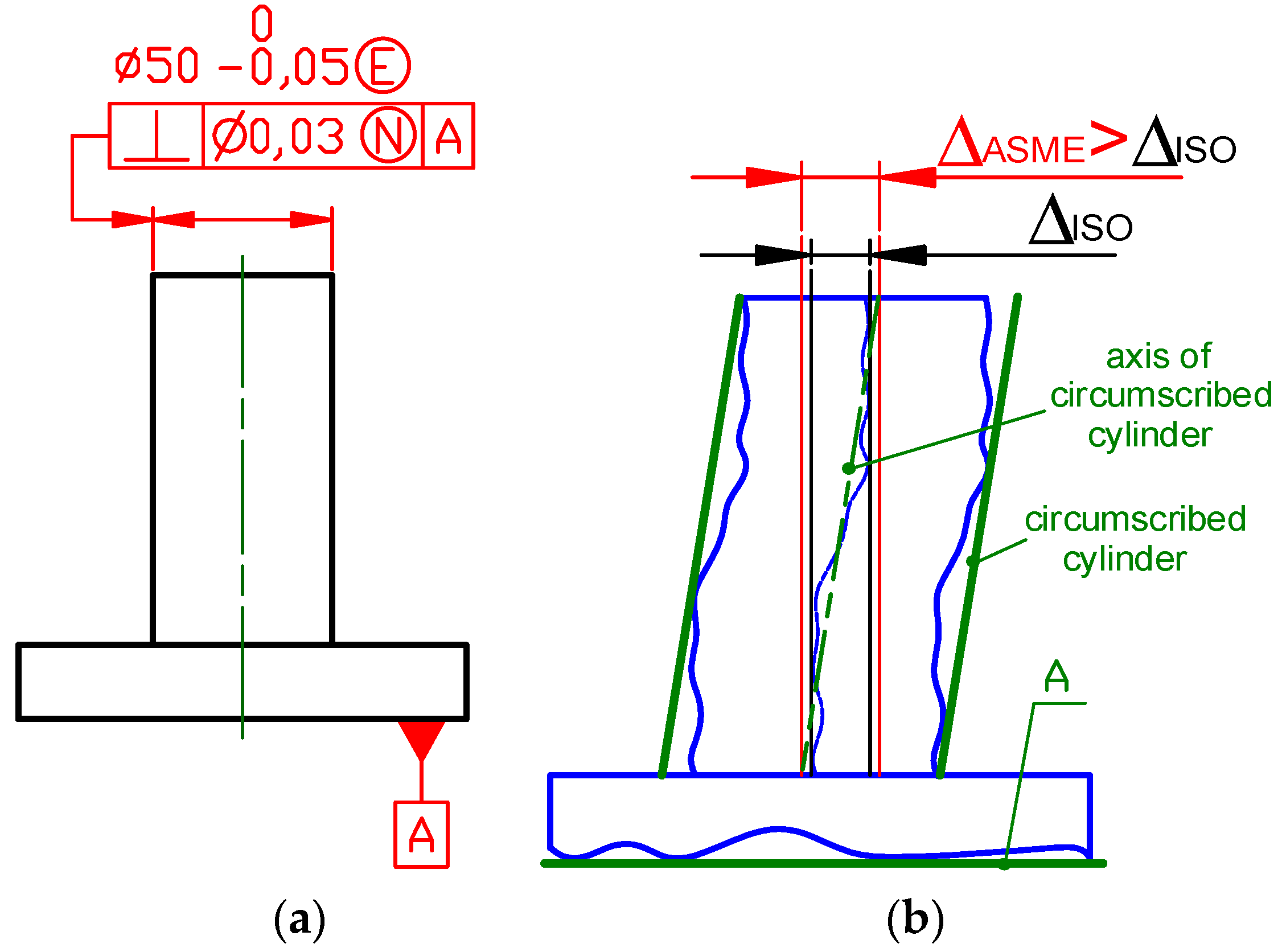 Applsci 11 08269 g010