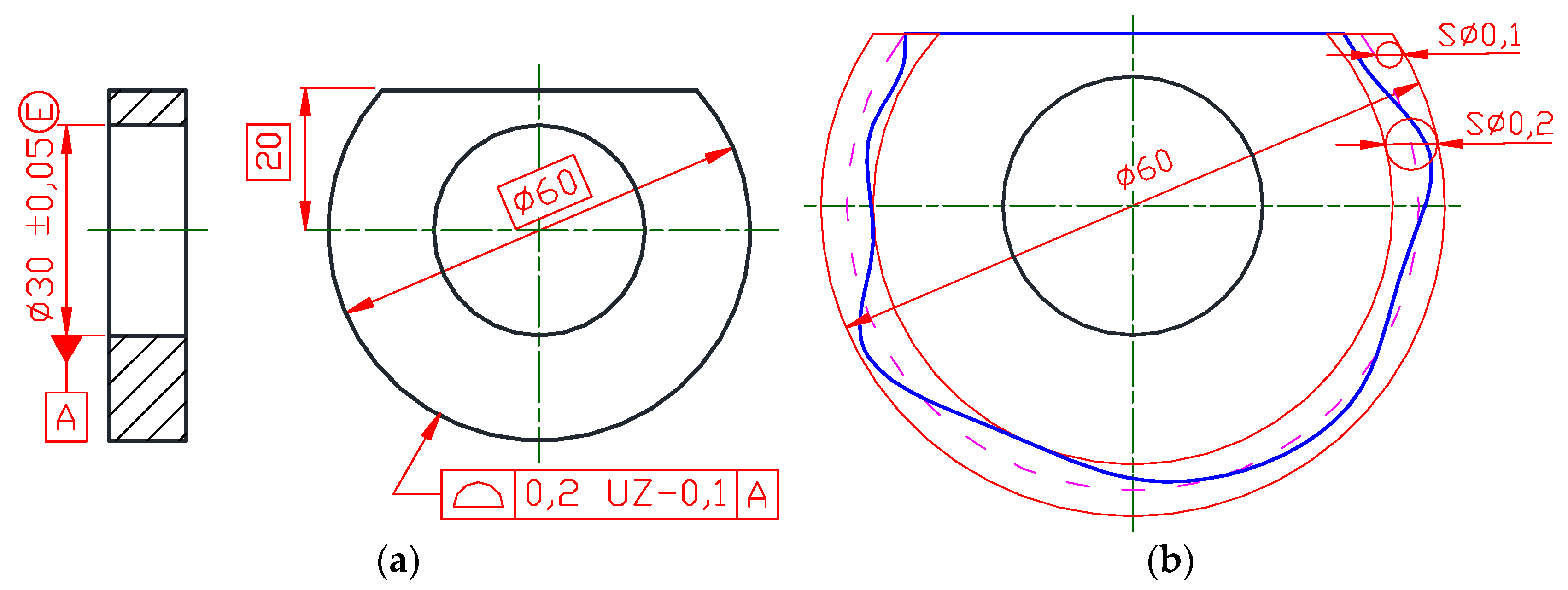 Applsci 11 08269 g020