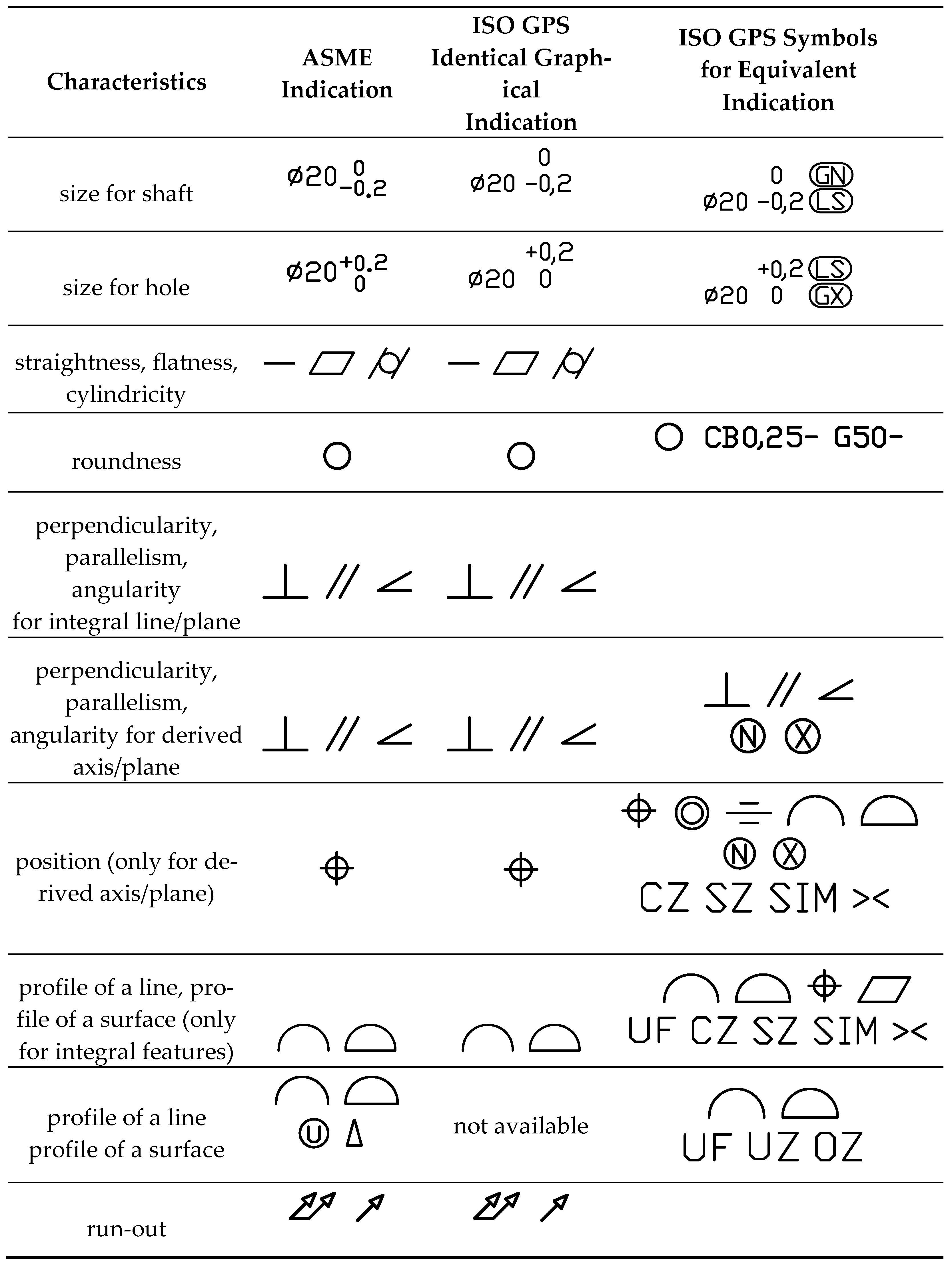 Applsci 11 08269 i001