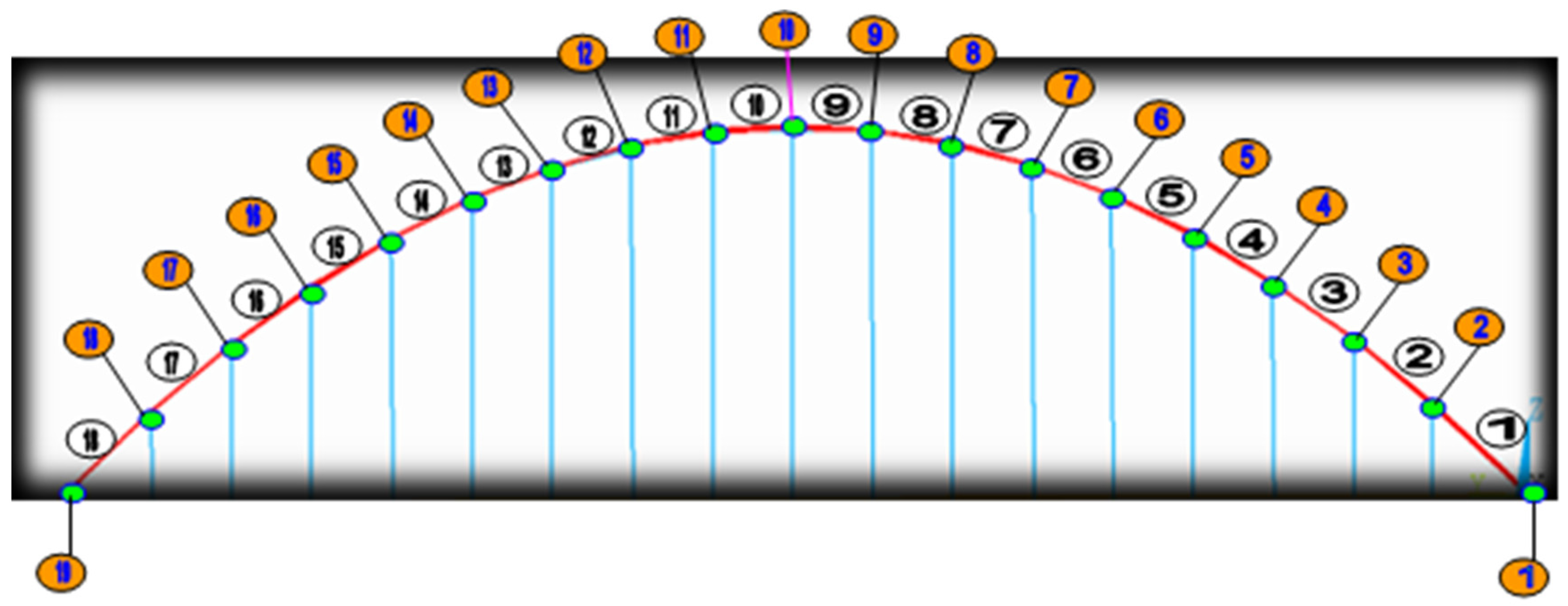 Applsci 11 08272 g006