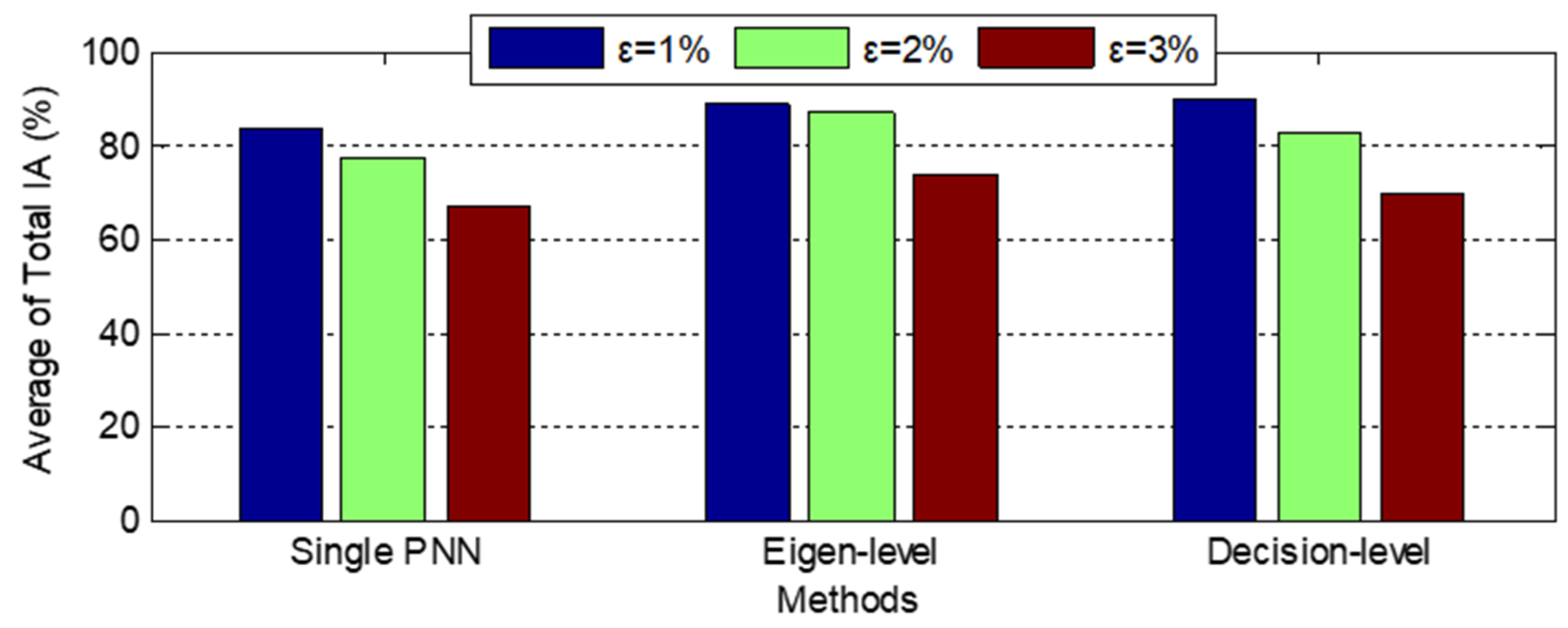 Applsci 11 08272 g007
