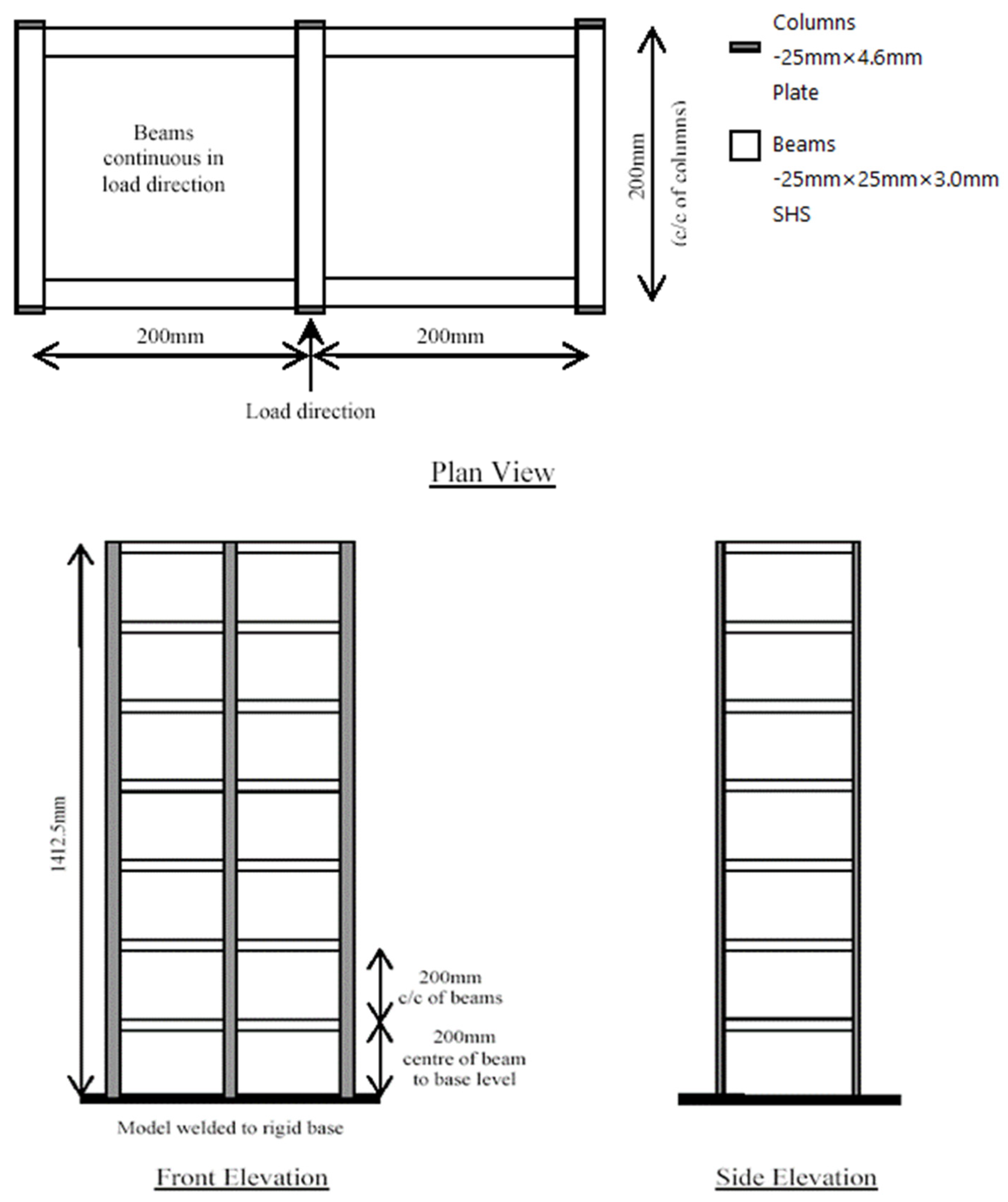 Applsci 11 08272 g008