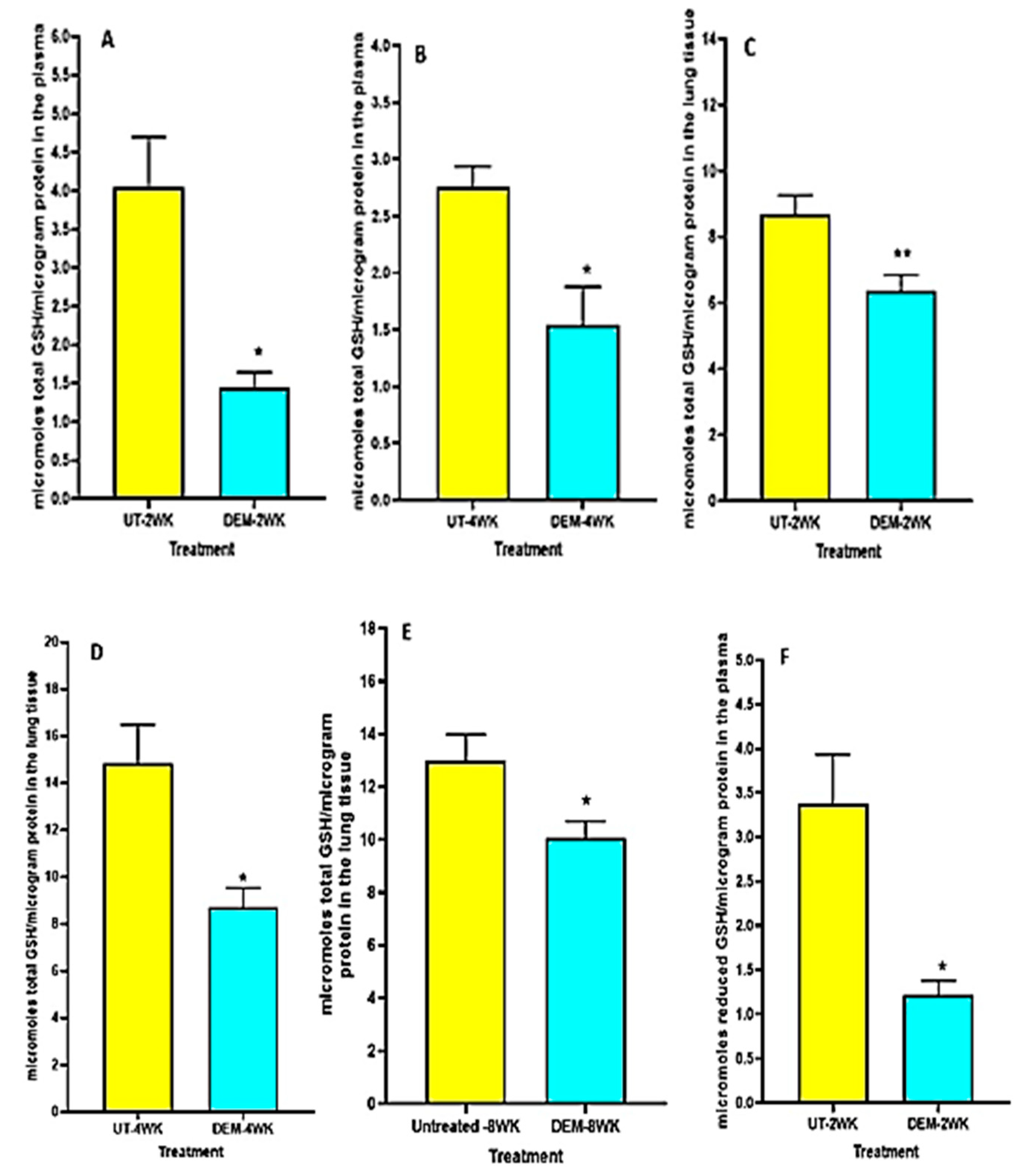 Applsci 11 08274 g001a