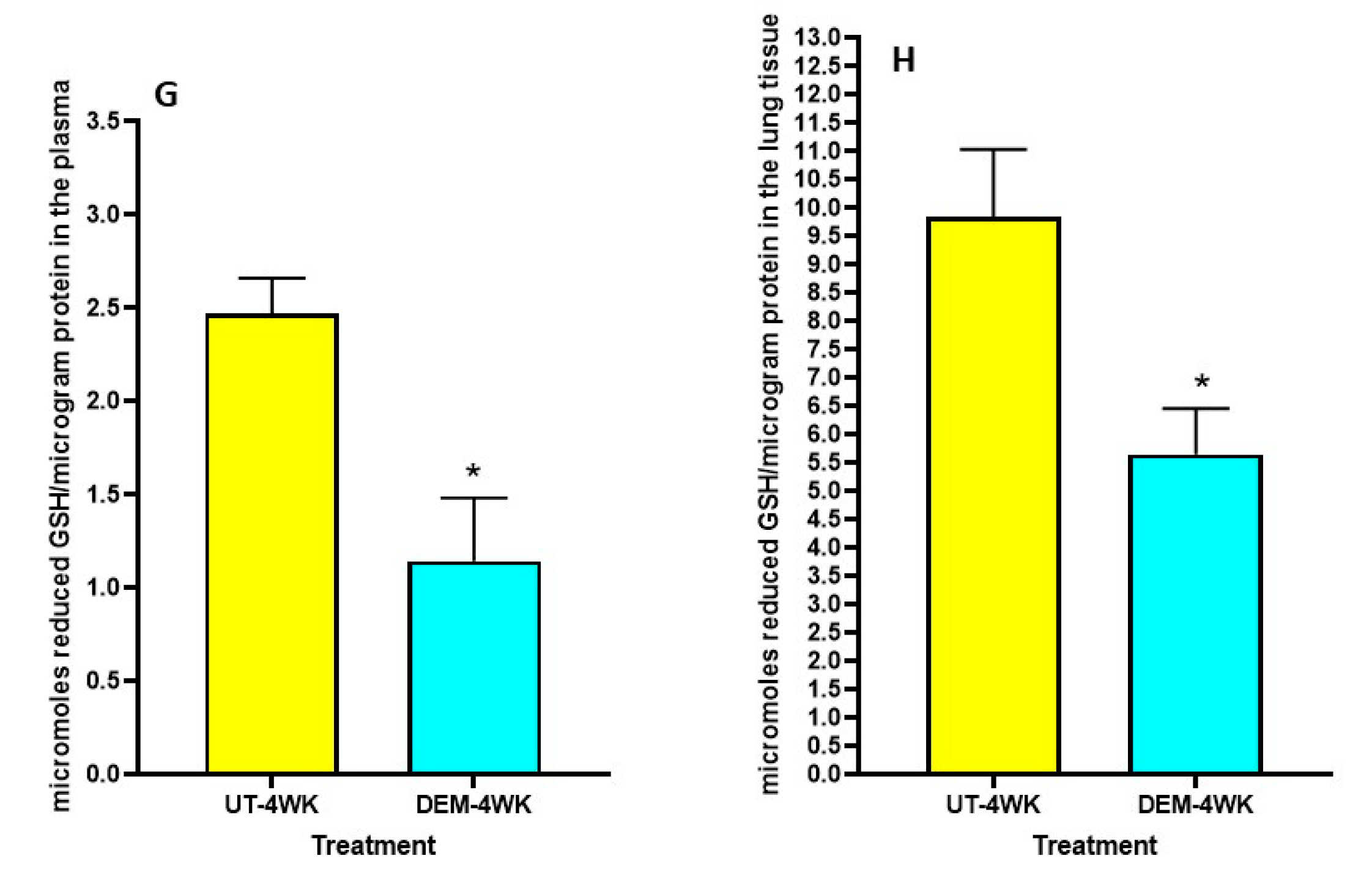 Applsci 11 08274 g001b