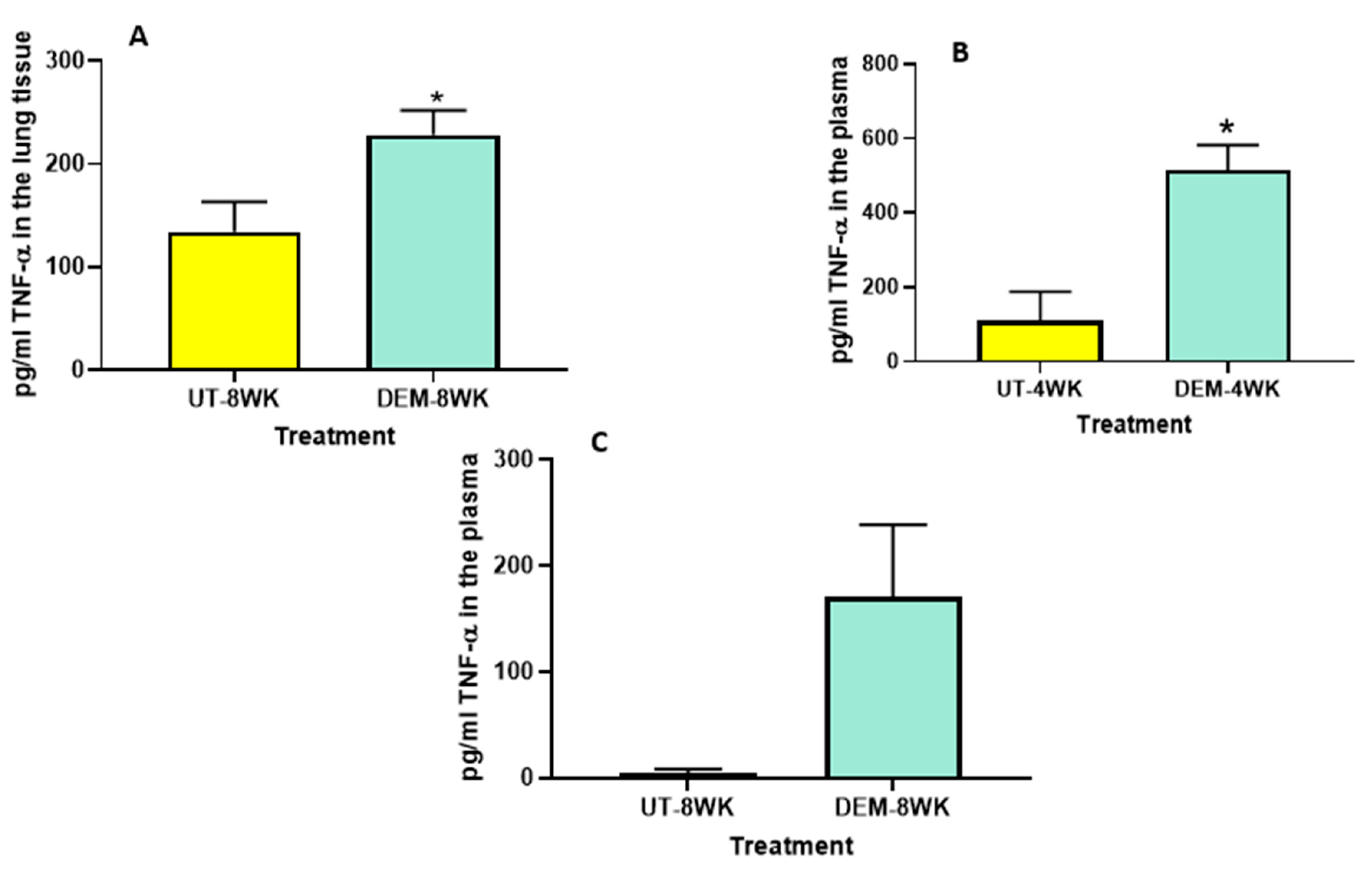 Applsci 11 08274 g003