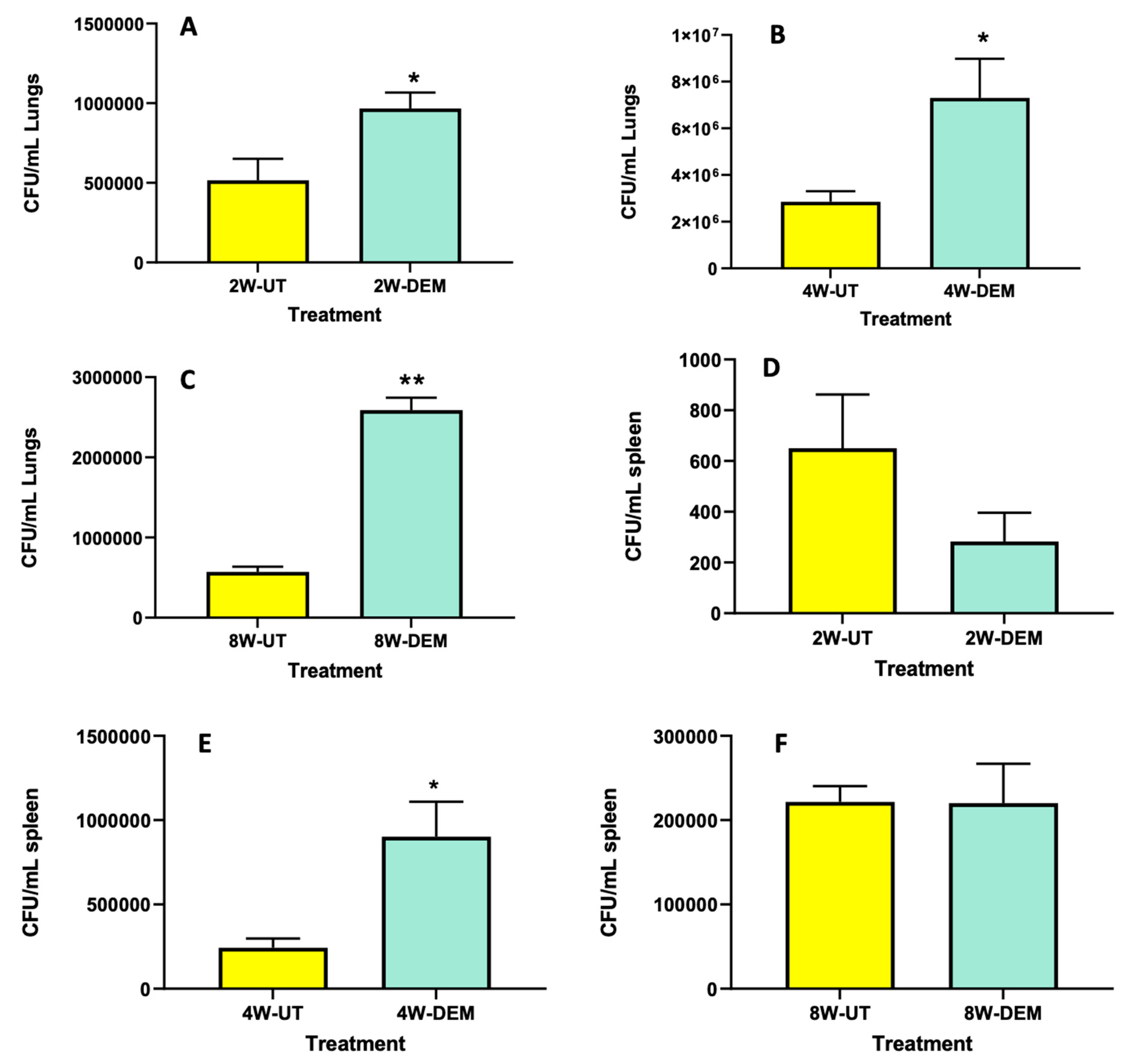 Applsci 11 08274 g005