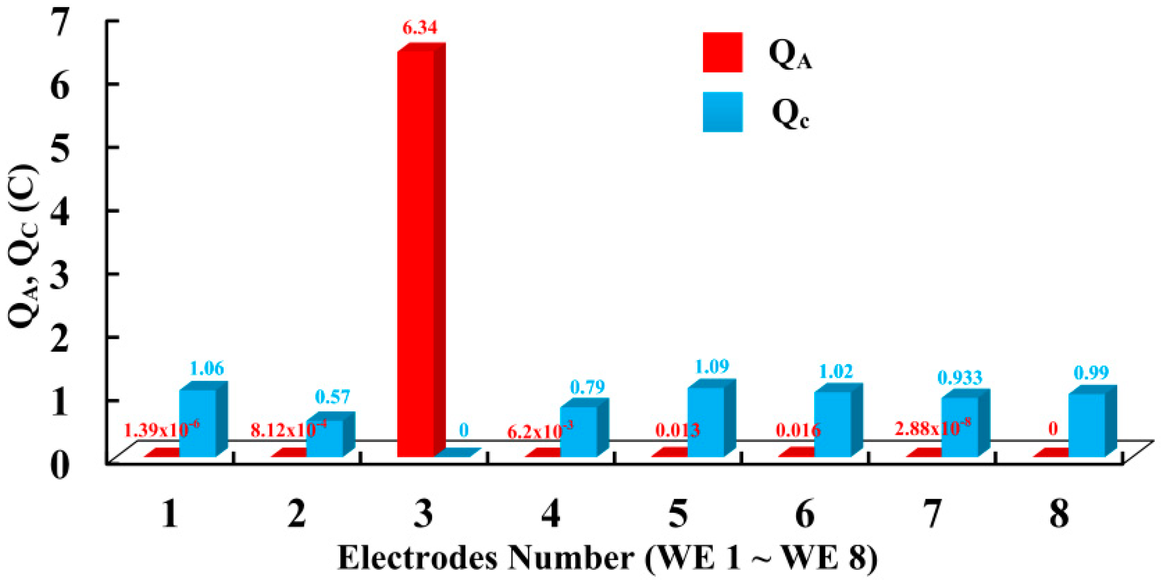 Applsci 11 08278 g005