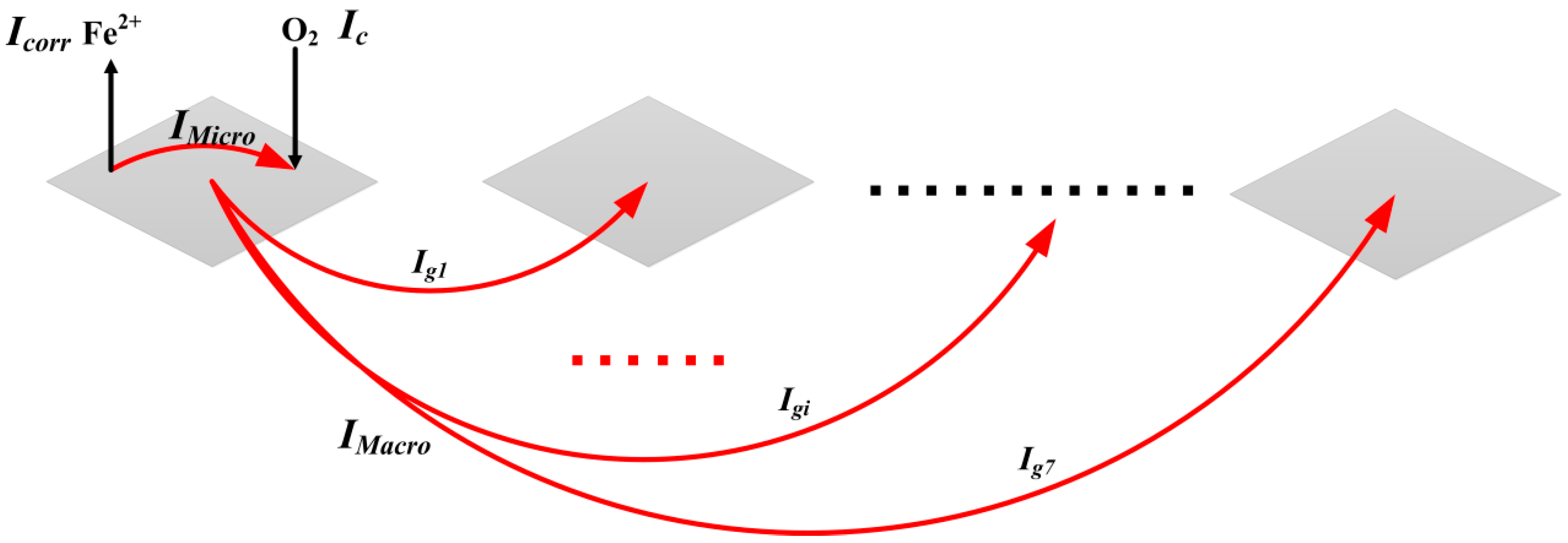 Applsci 11 08278 g008