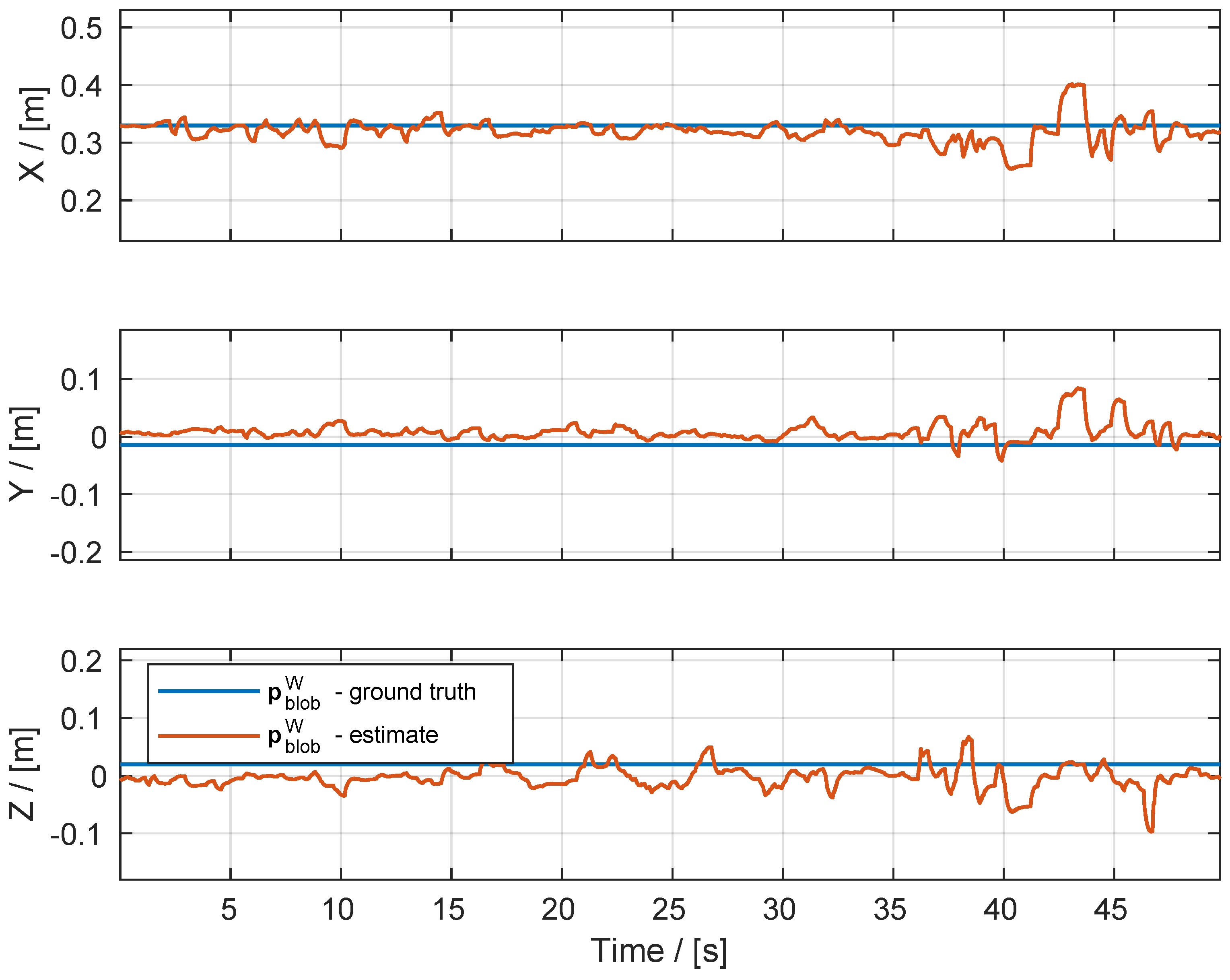Applsci 11 08279 g008