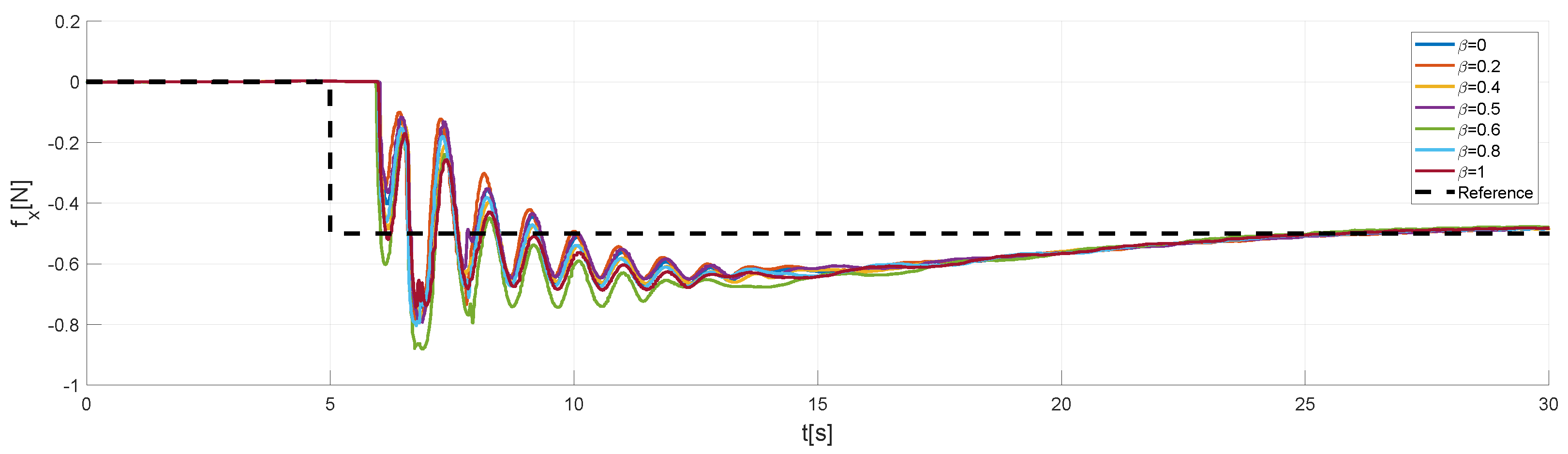 Applsci 11 08279 g009