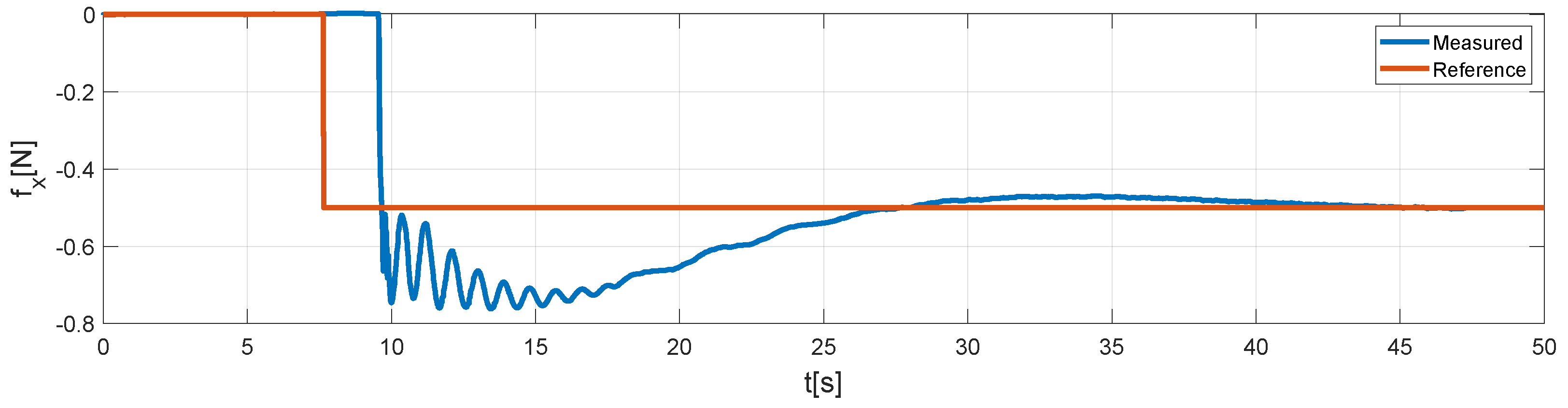 Applsci 11 08279 g010