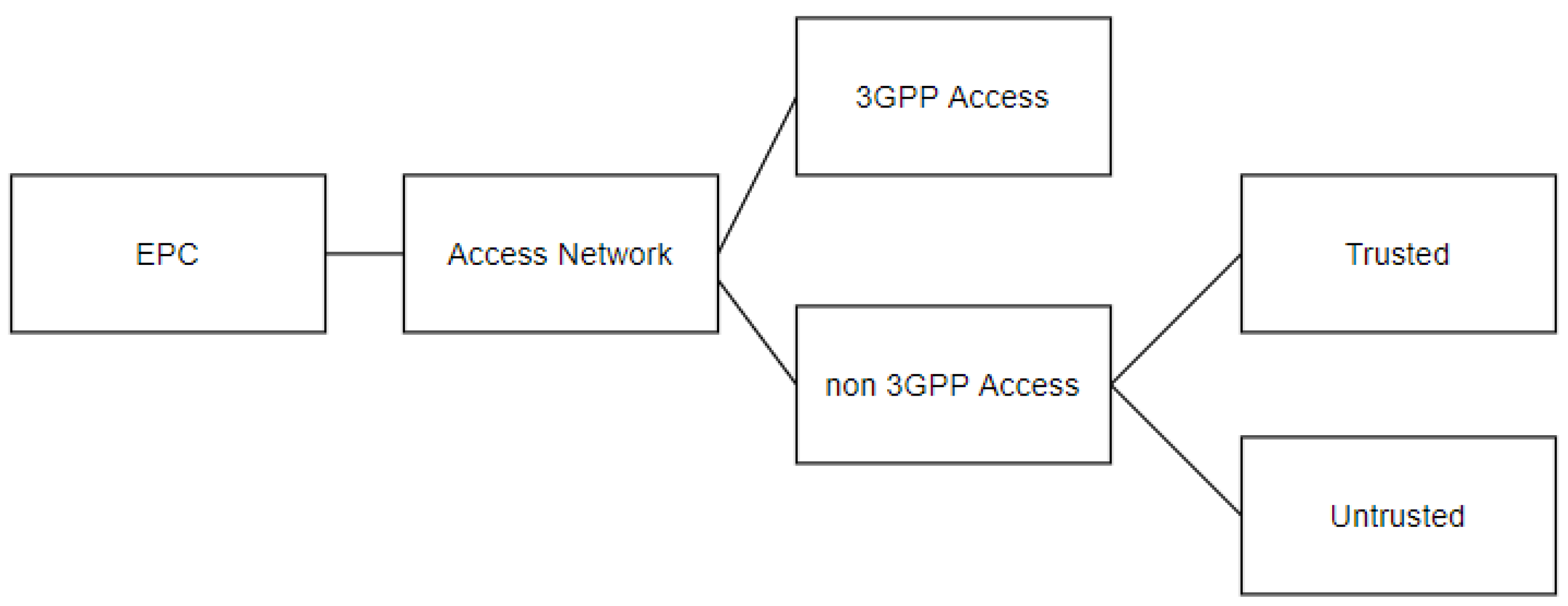 Applsci 11 08281 g002