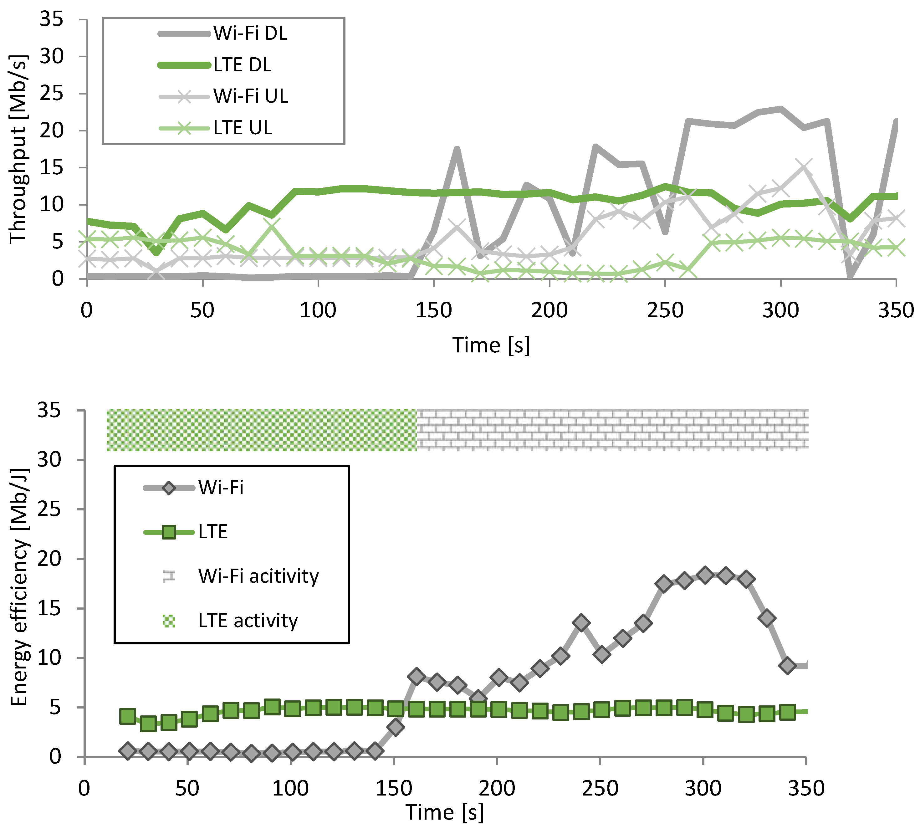 Applsci 11 08281 g006