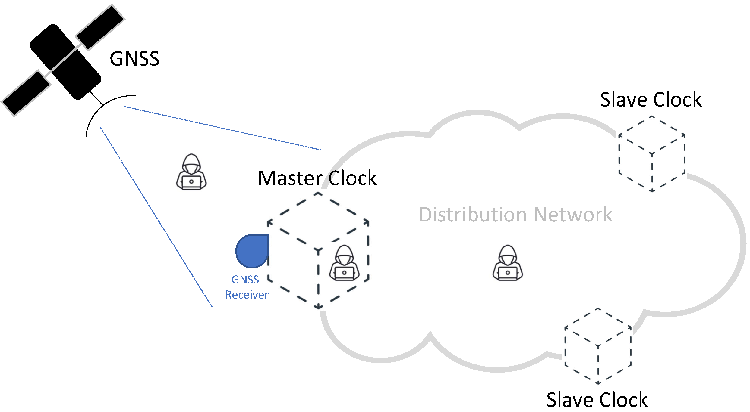 Applsci 11 08288 g001