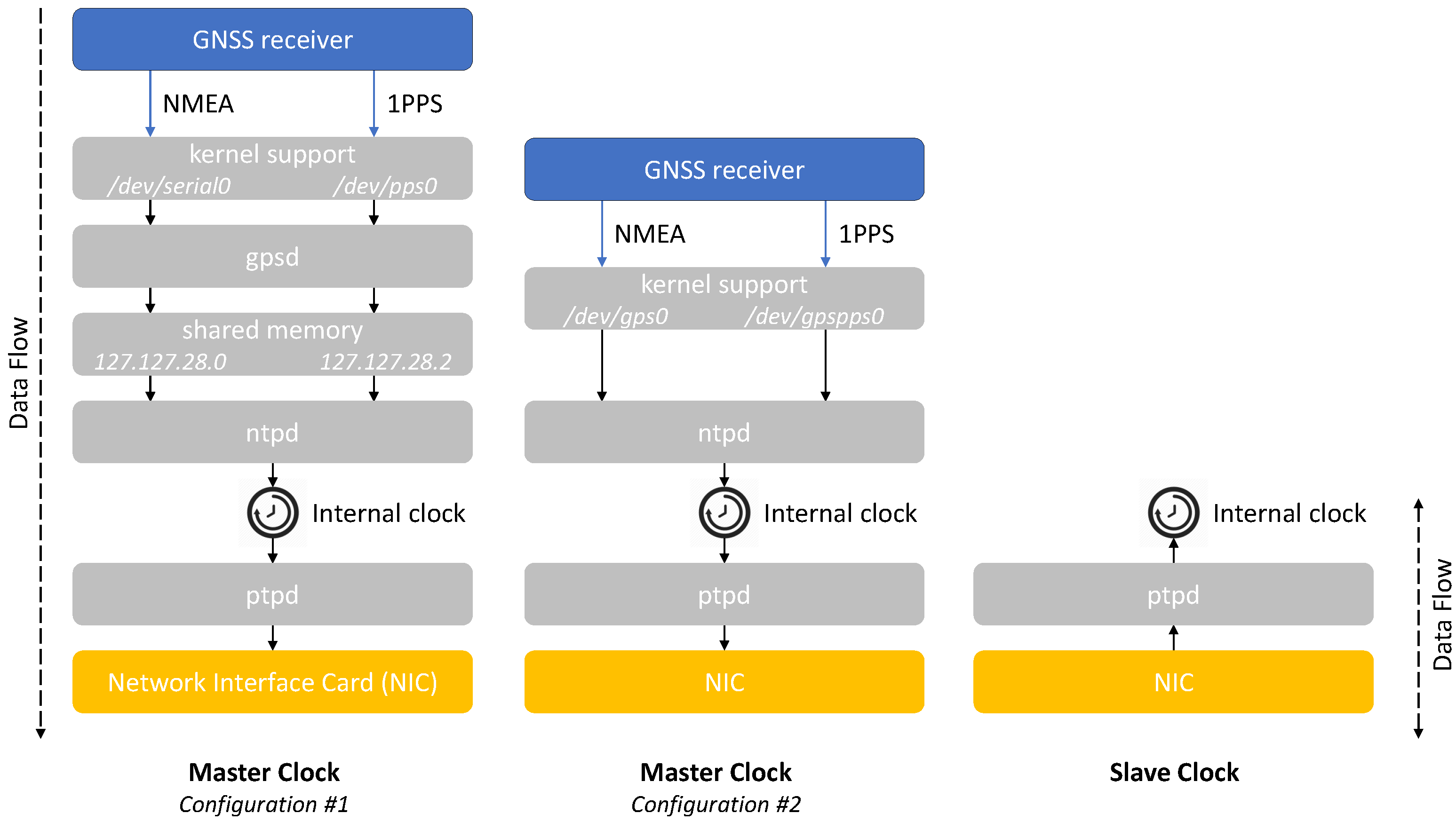 Applsci 11 08288 g002