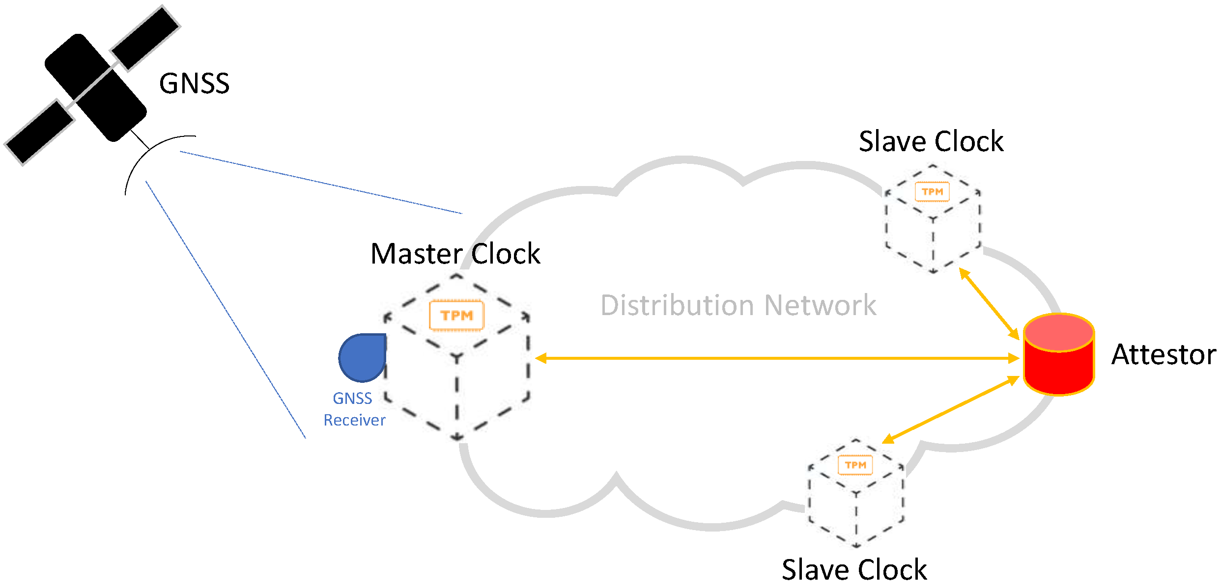 Applsci 11 08288 g004