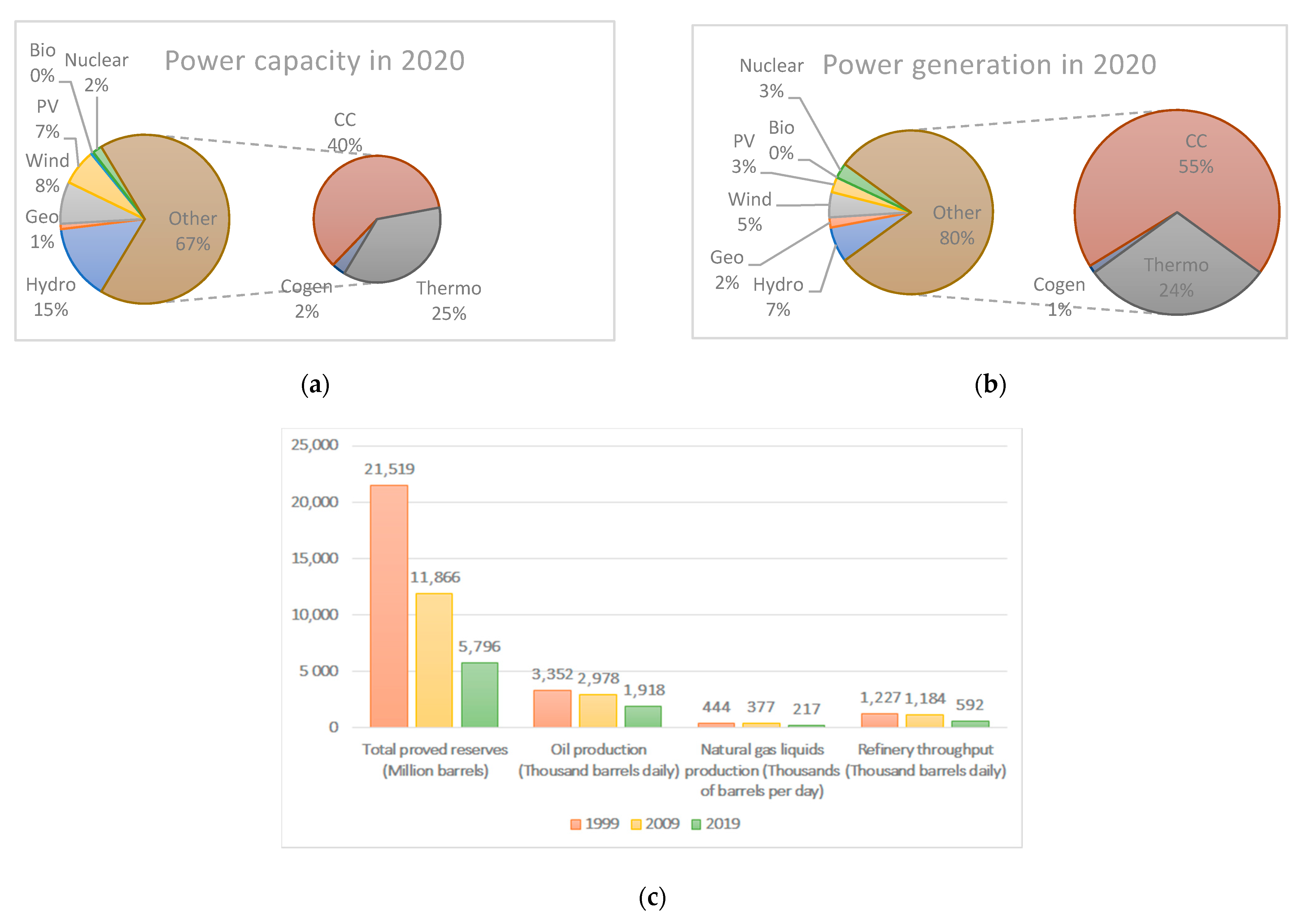 Applsci 11 08289 g002