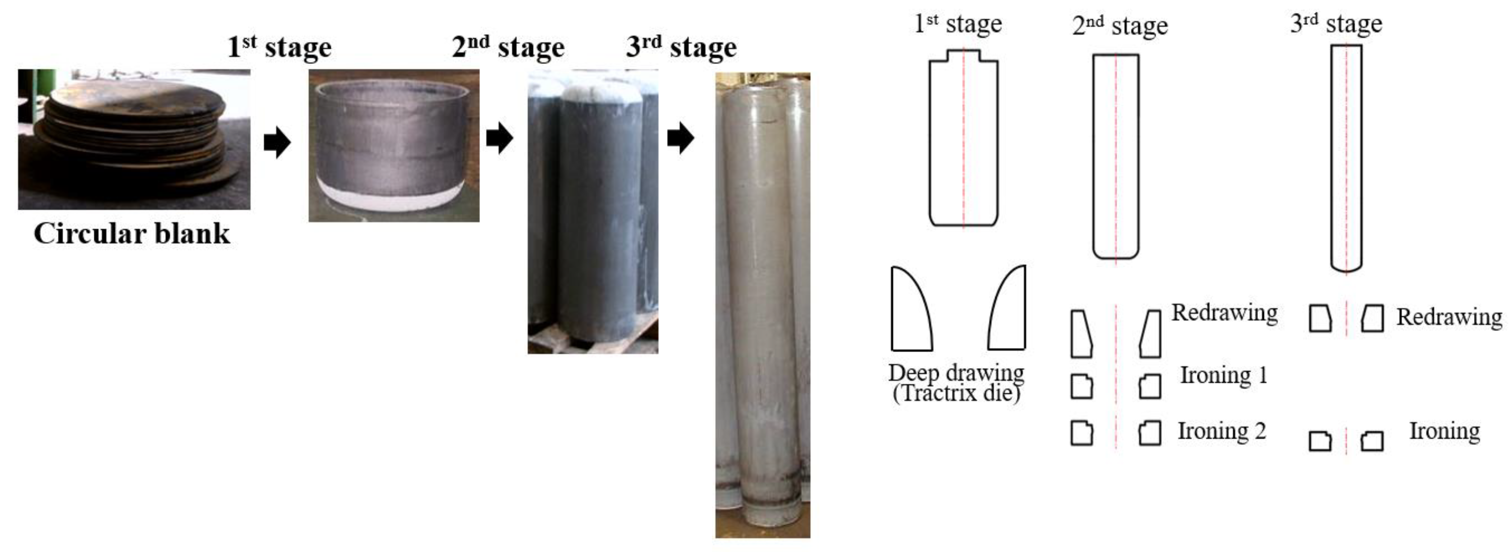 Applsci 11 08295 g001