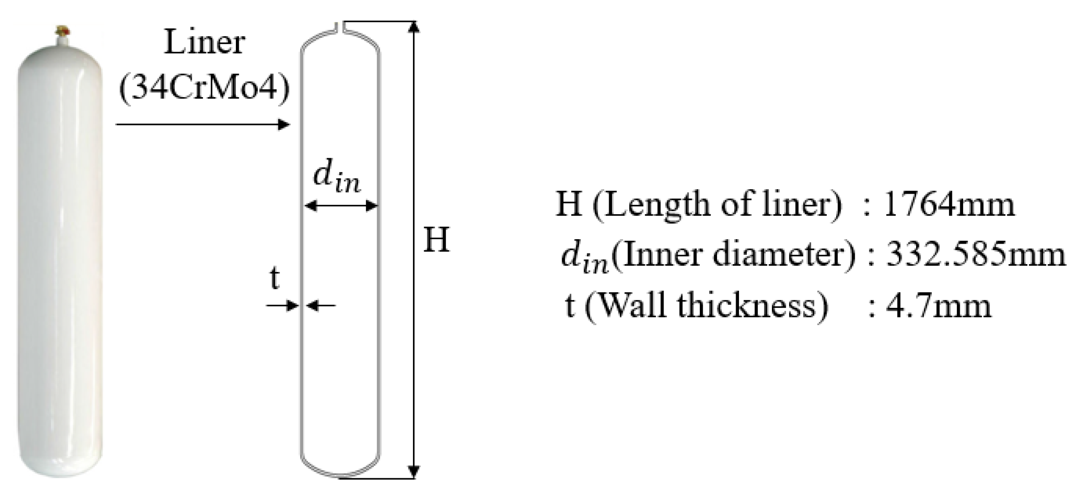 Applsci 11 08295 g002