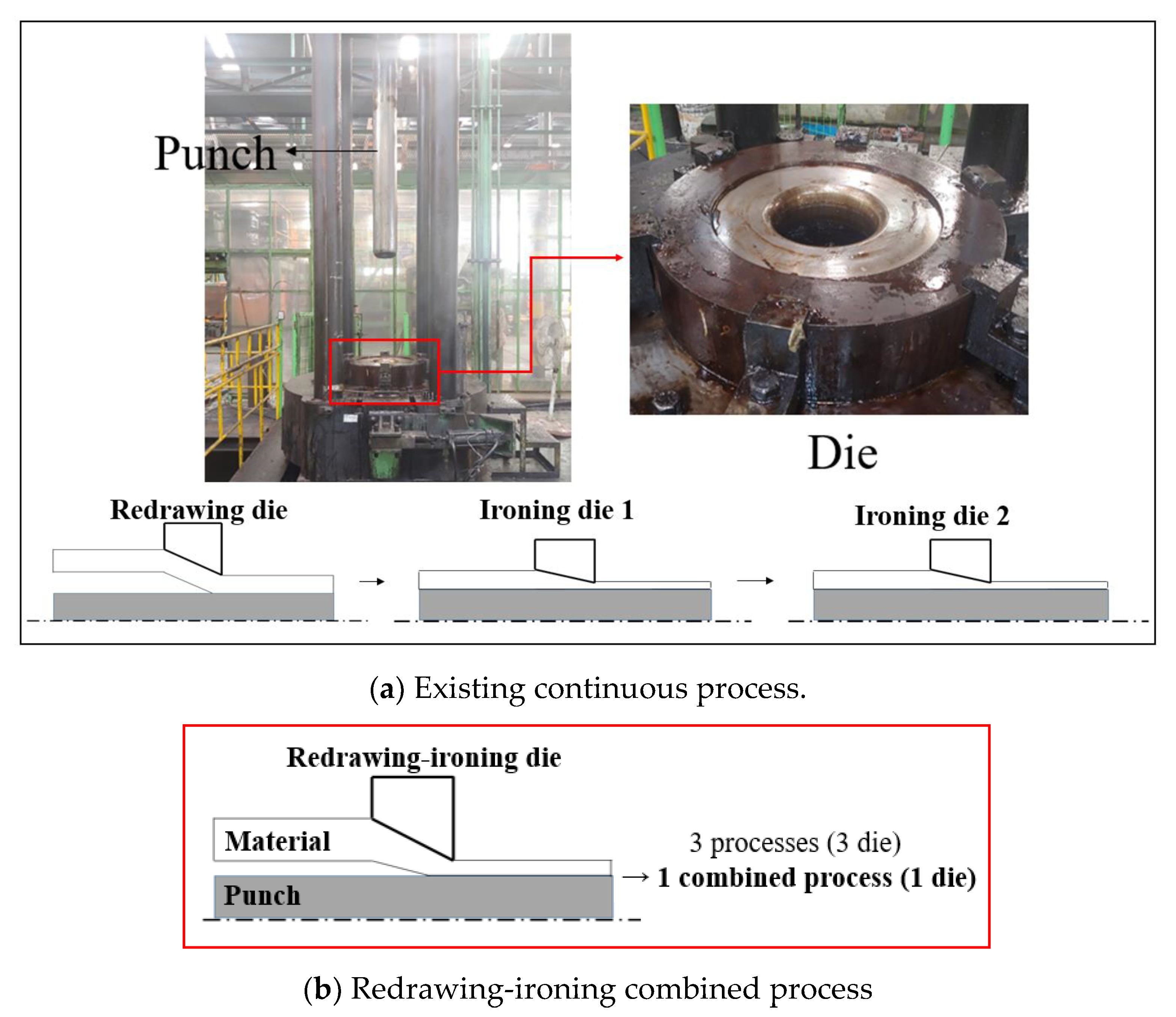 Applsci 11 08295 g003