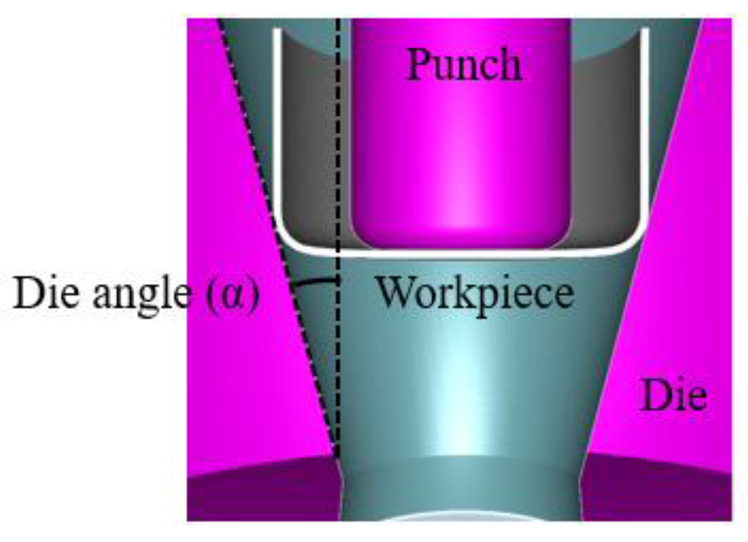 Applsci 11 08295 g006