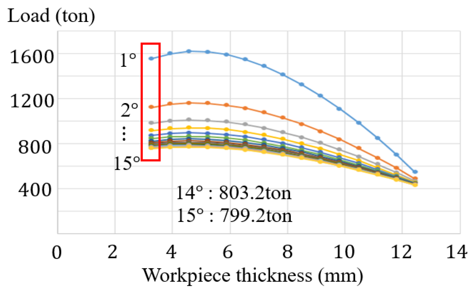 Applsci 11 08295 g007