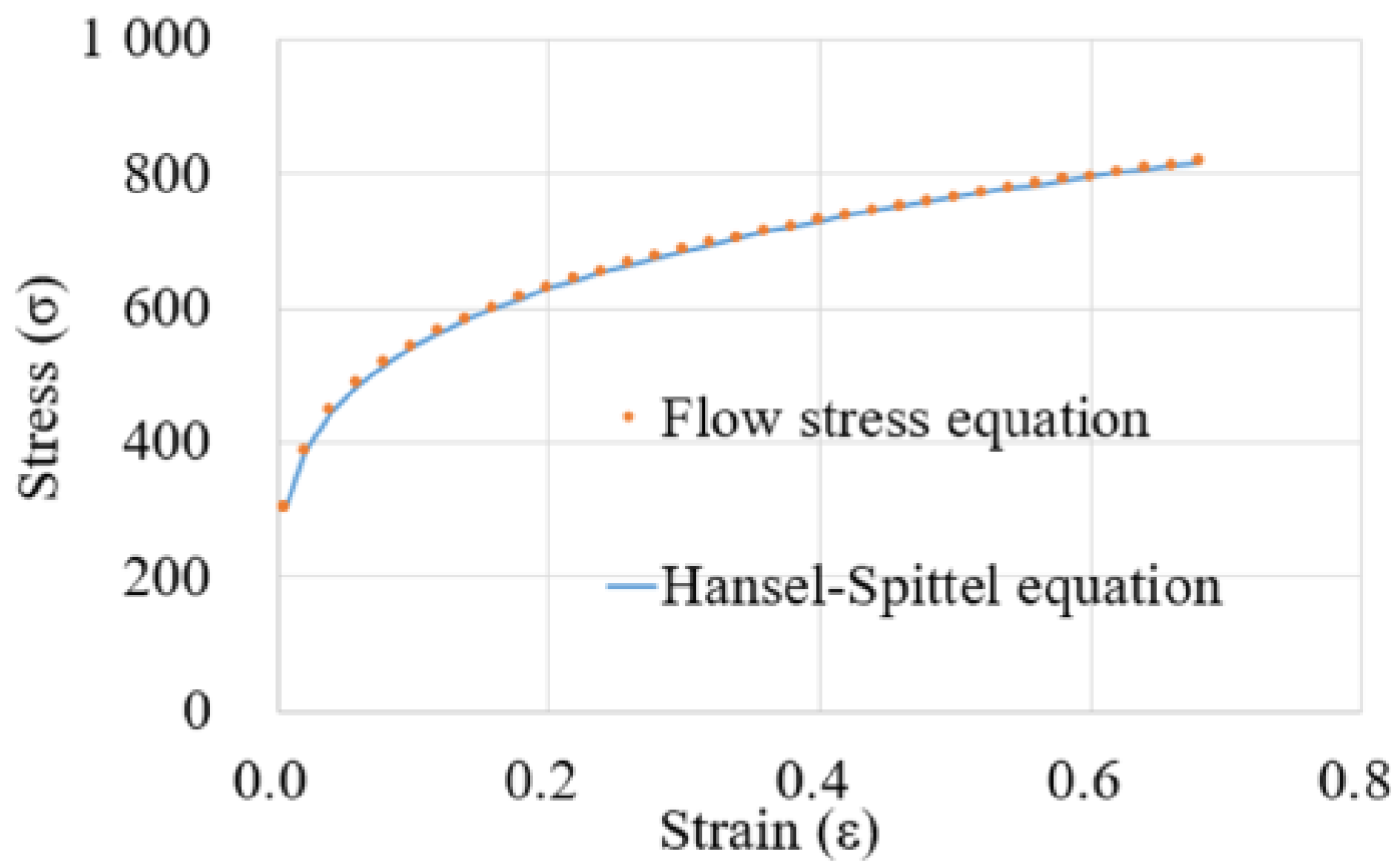 Applsci 11 08295 g008
