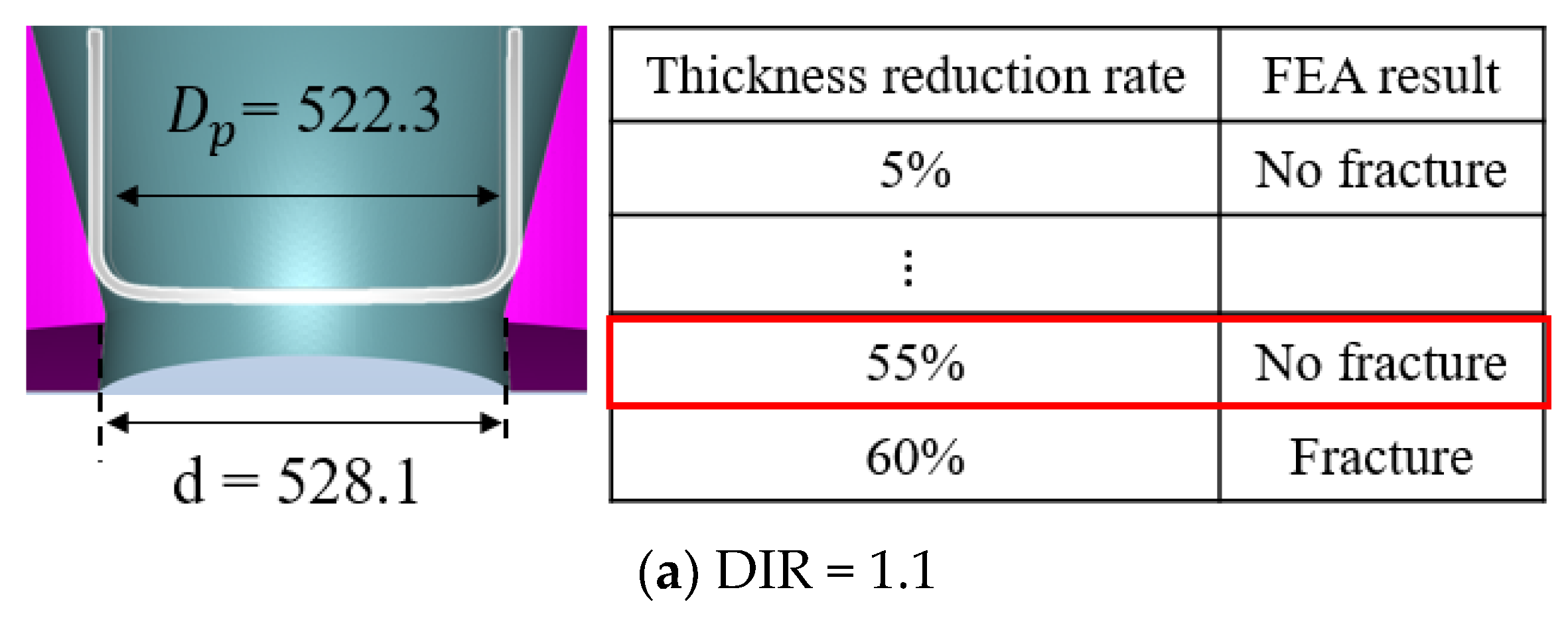 Applsci 11 08295 g009a
