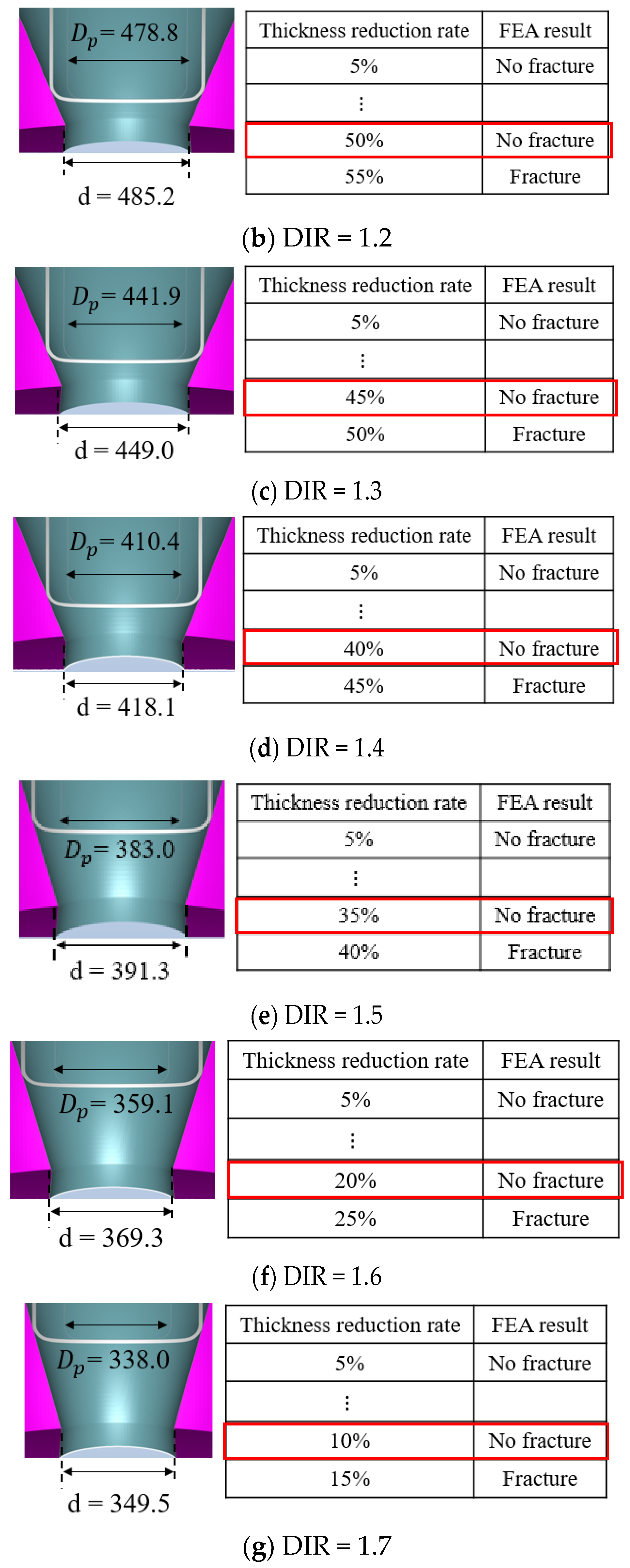 Applsci 11 08295 g009b