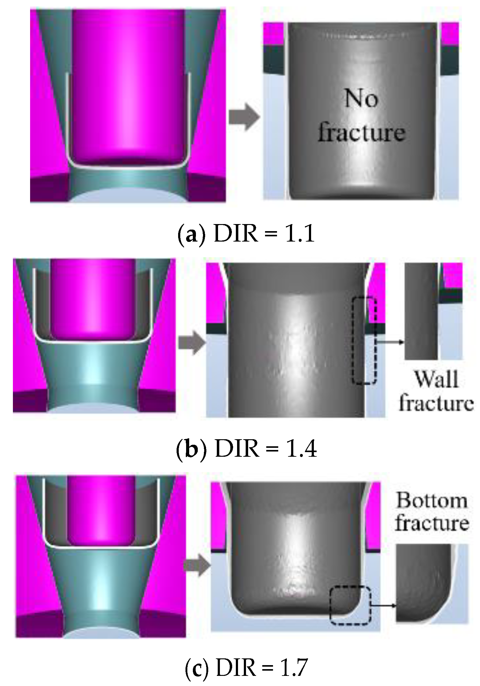 Applsci 11 08295 g010