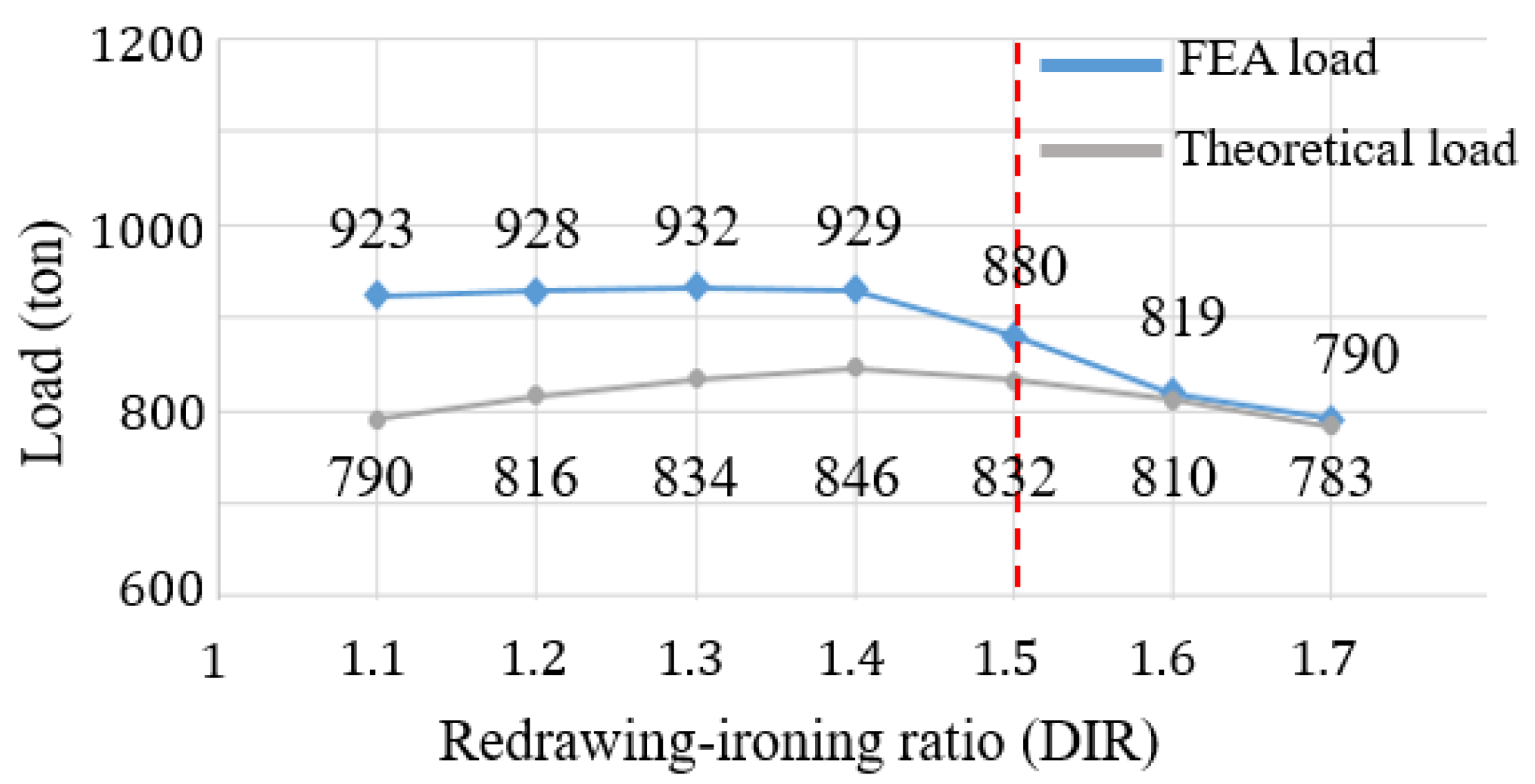 Applsci 11 08295 g014