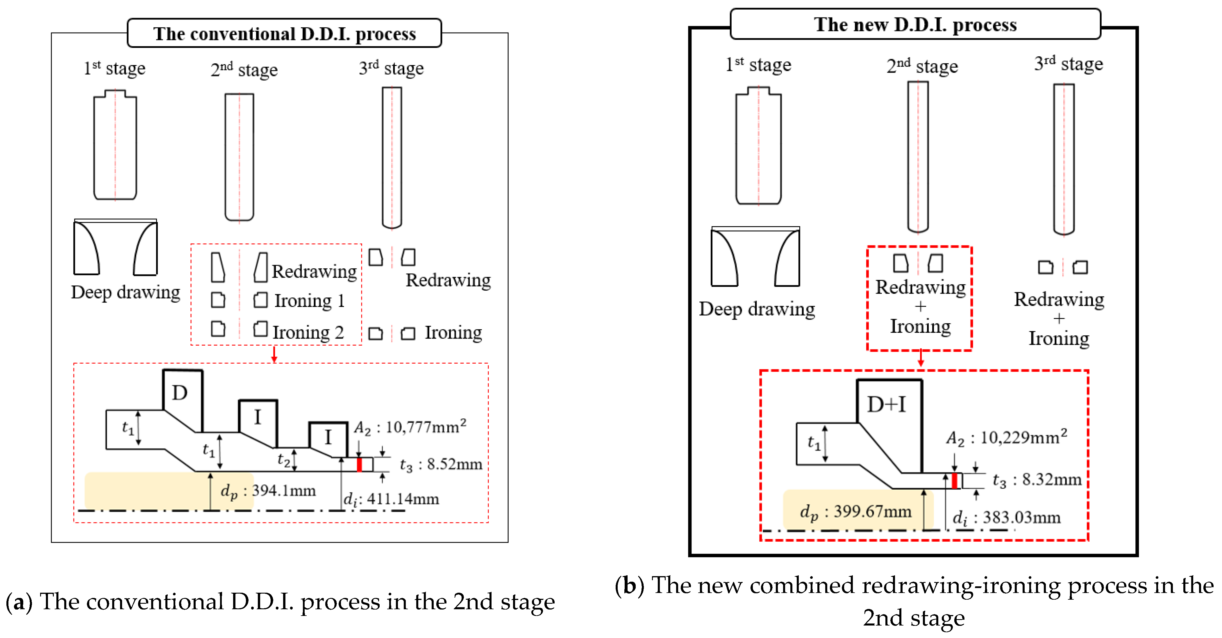 Applsci 11 08295 g015