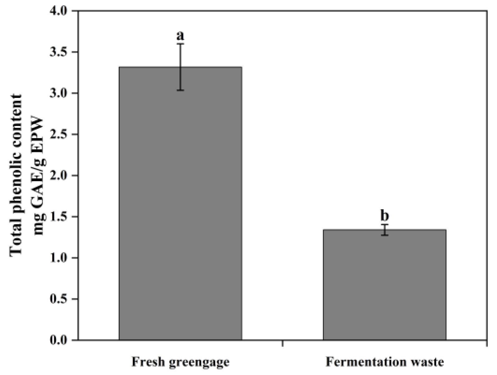 Applsci 11 08296 g002
