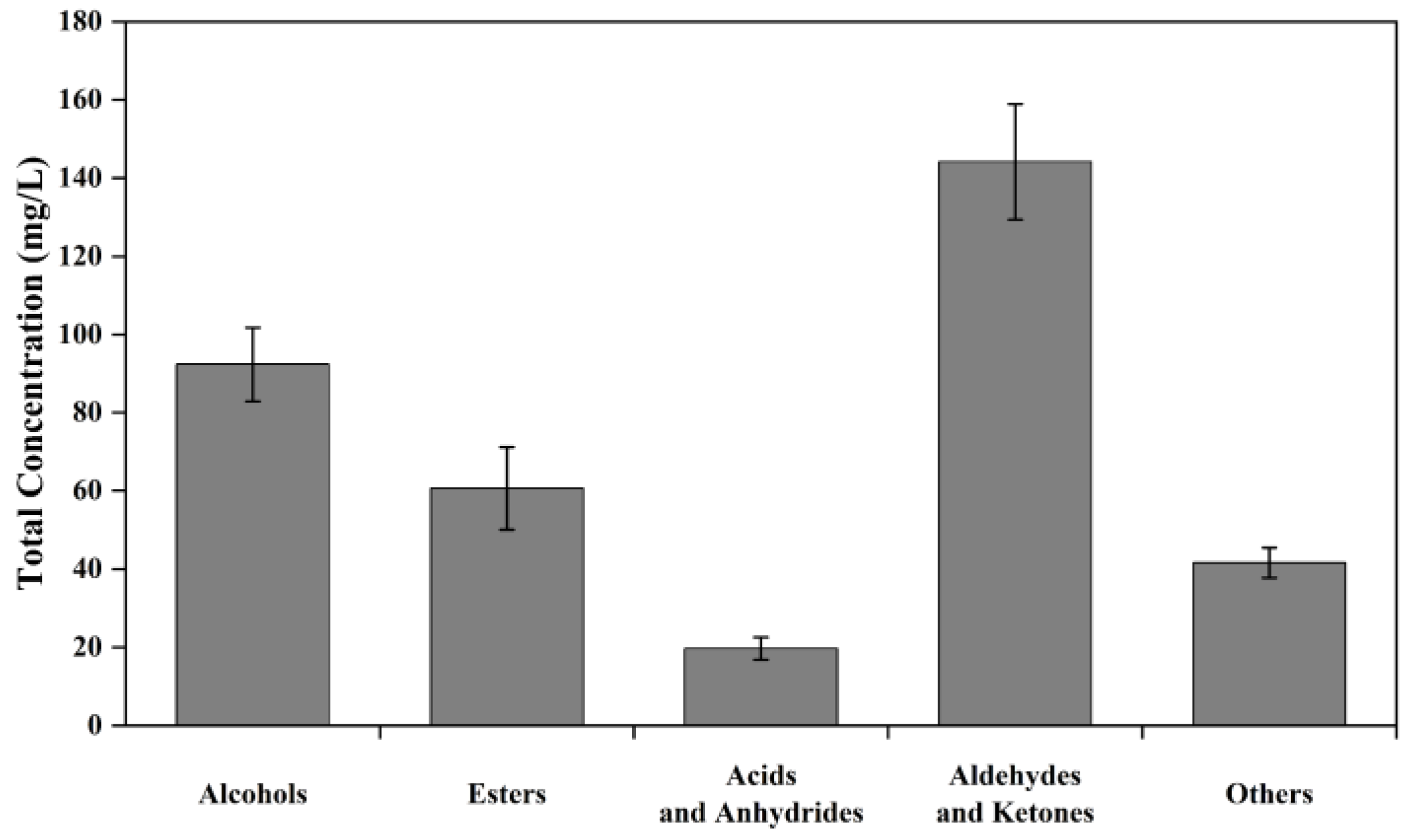 Applsci 11 08296 g004
