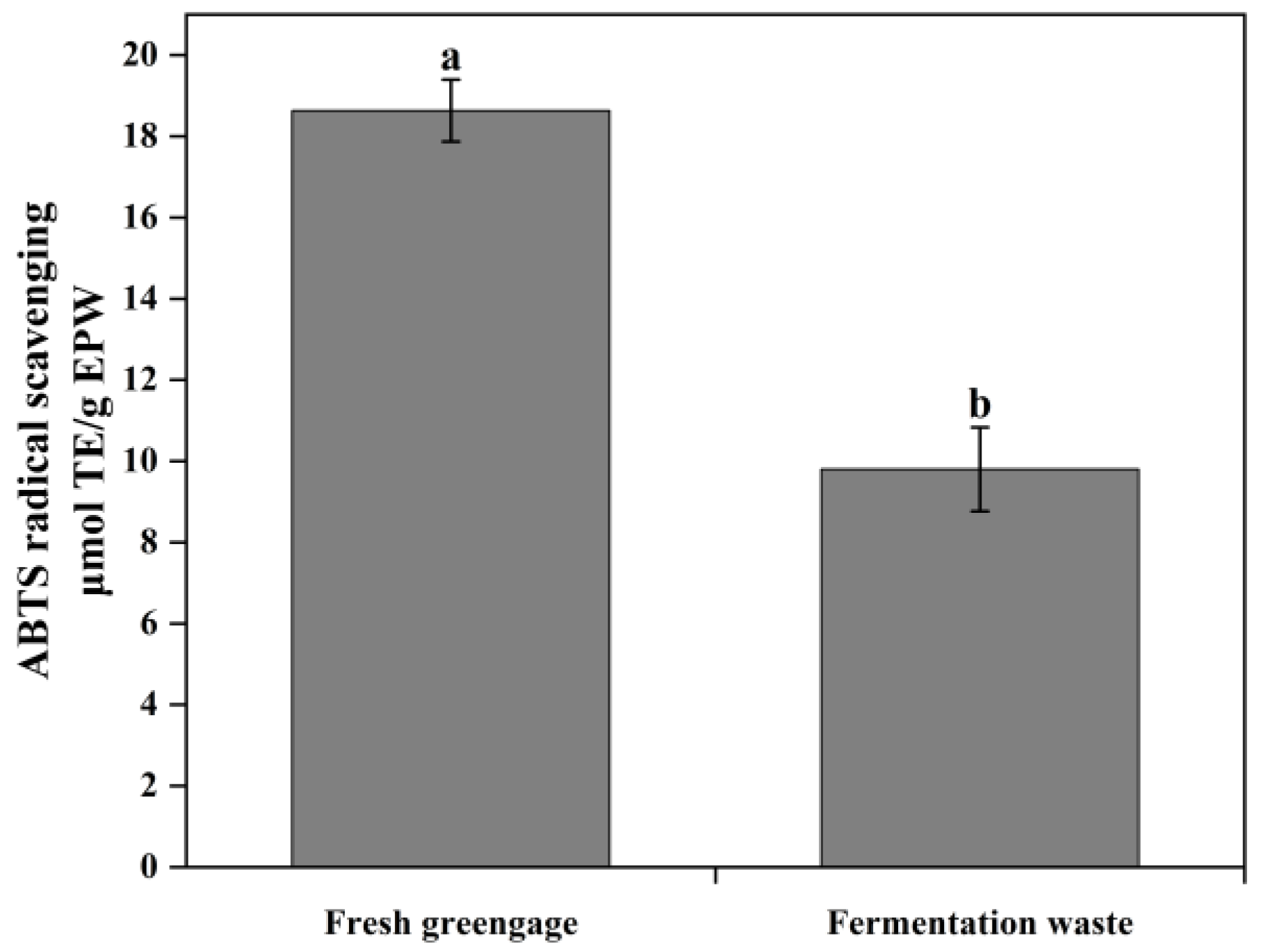 Applsci 11 08296 g006