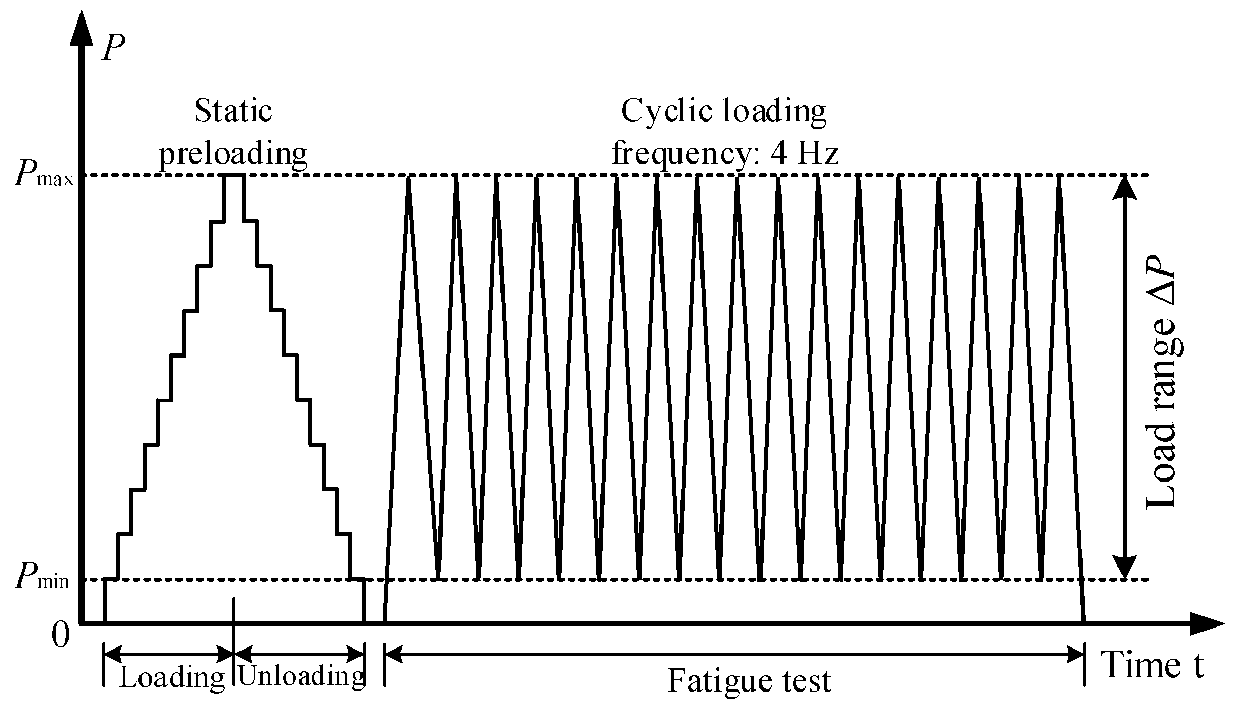 Applsci 11 08297 g005