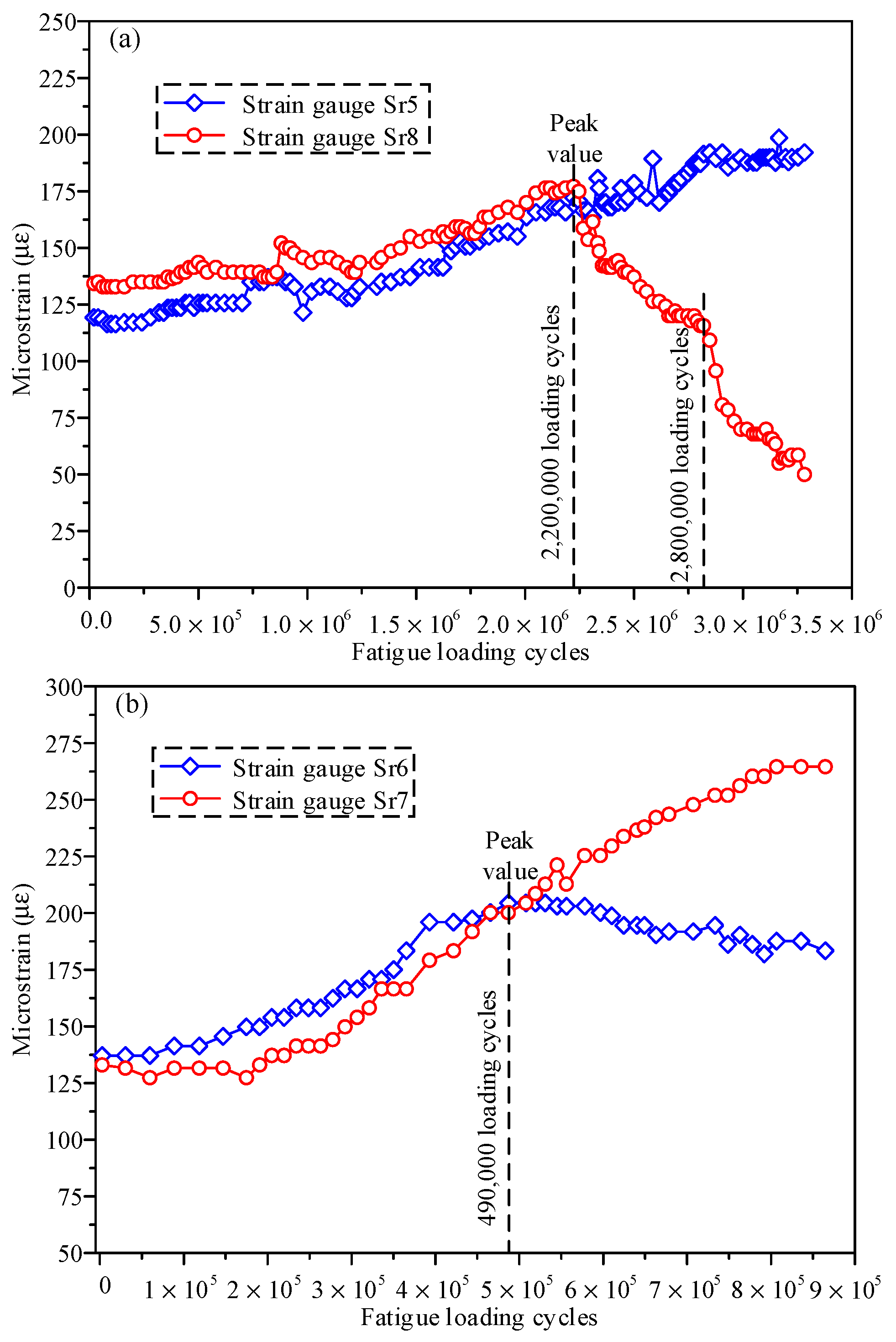 Applsci 11 08297 g008