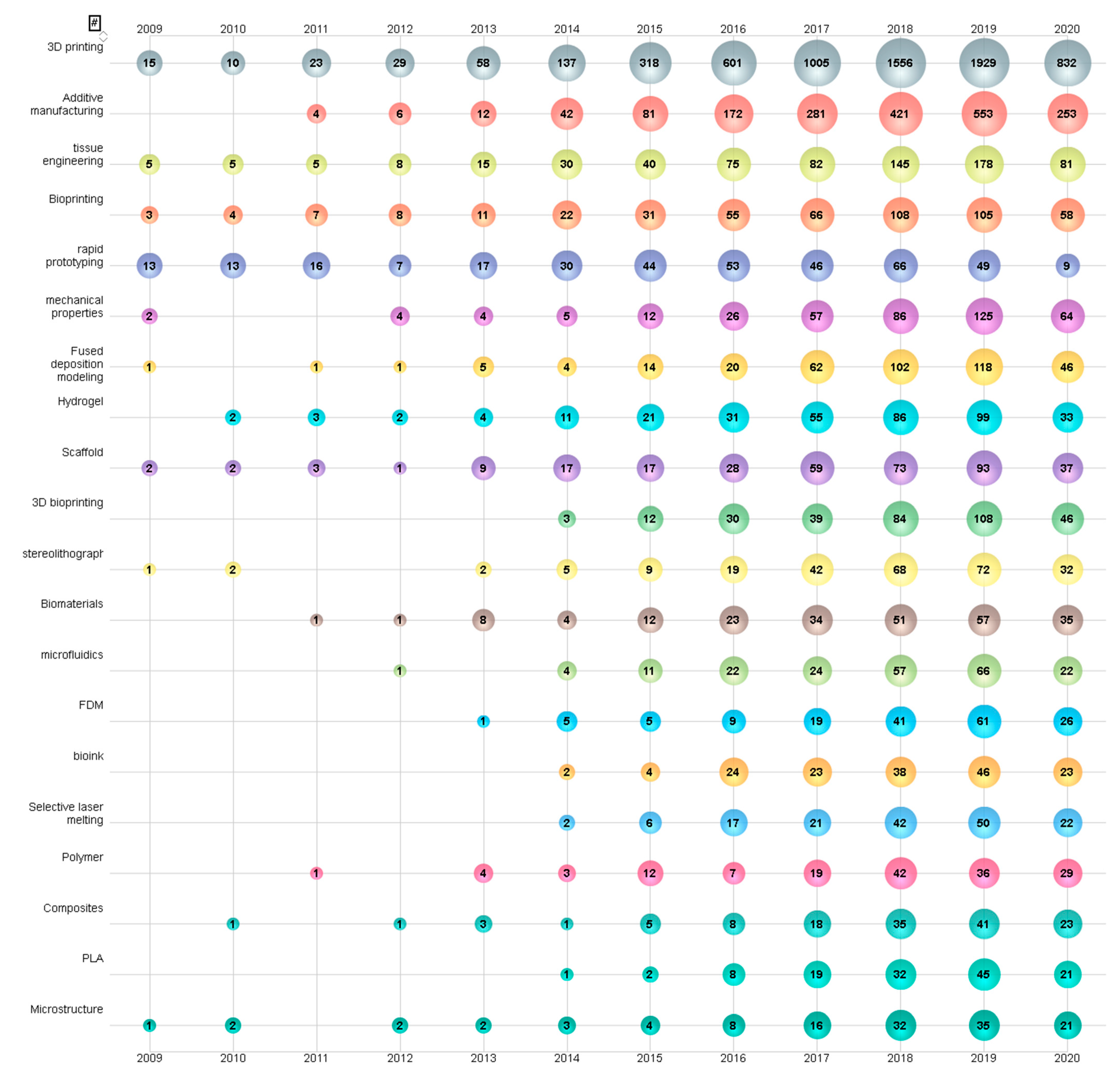 Applsci 11 08298 g002