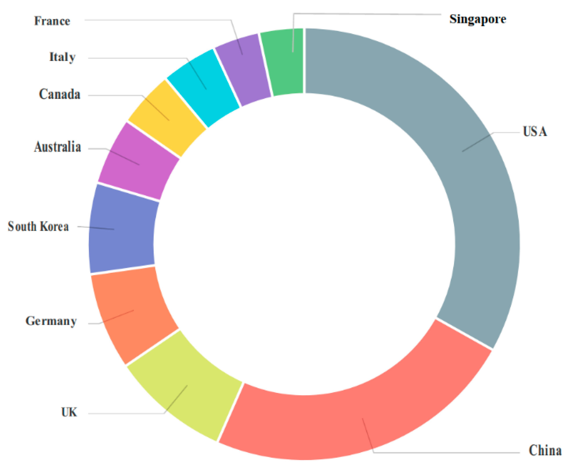 Applsci 11 08298 g003