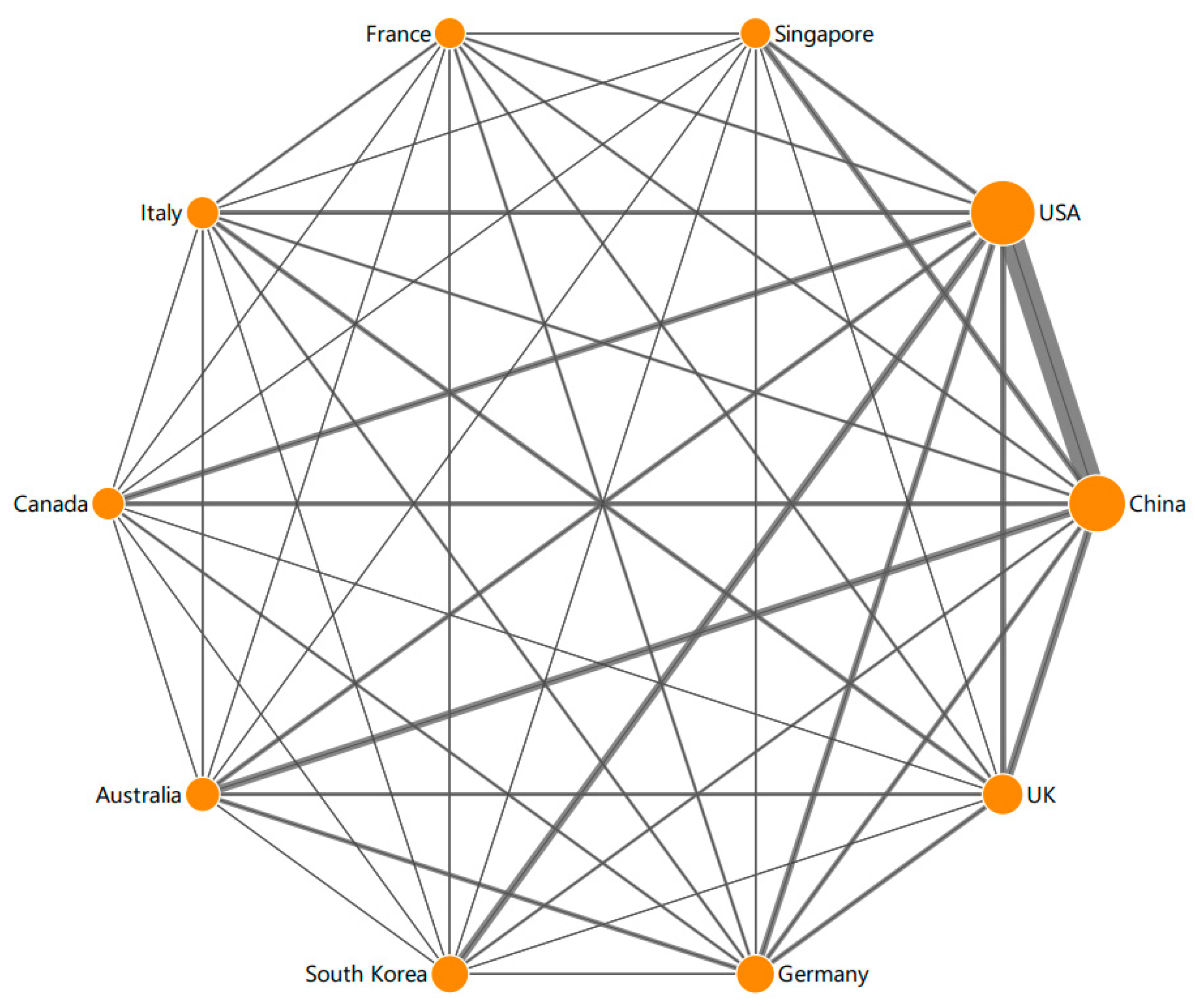 Applsci 11 08298 g004