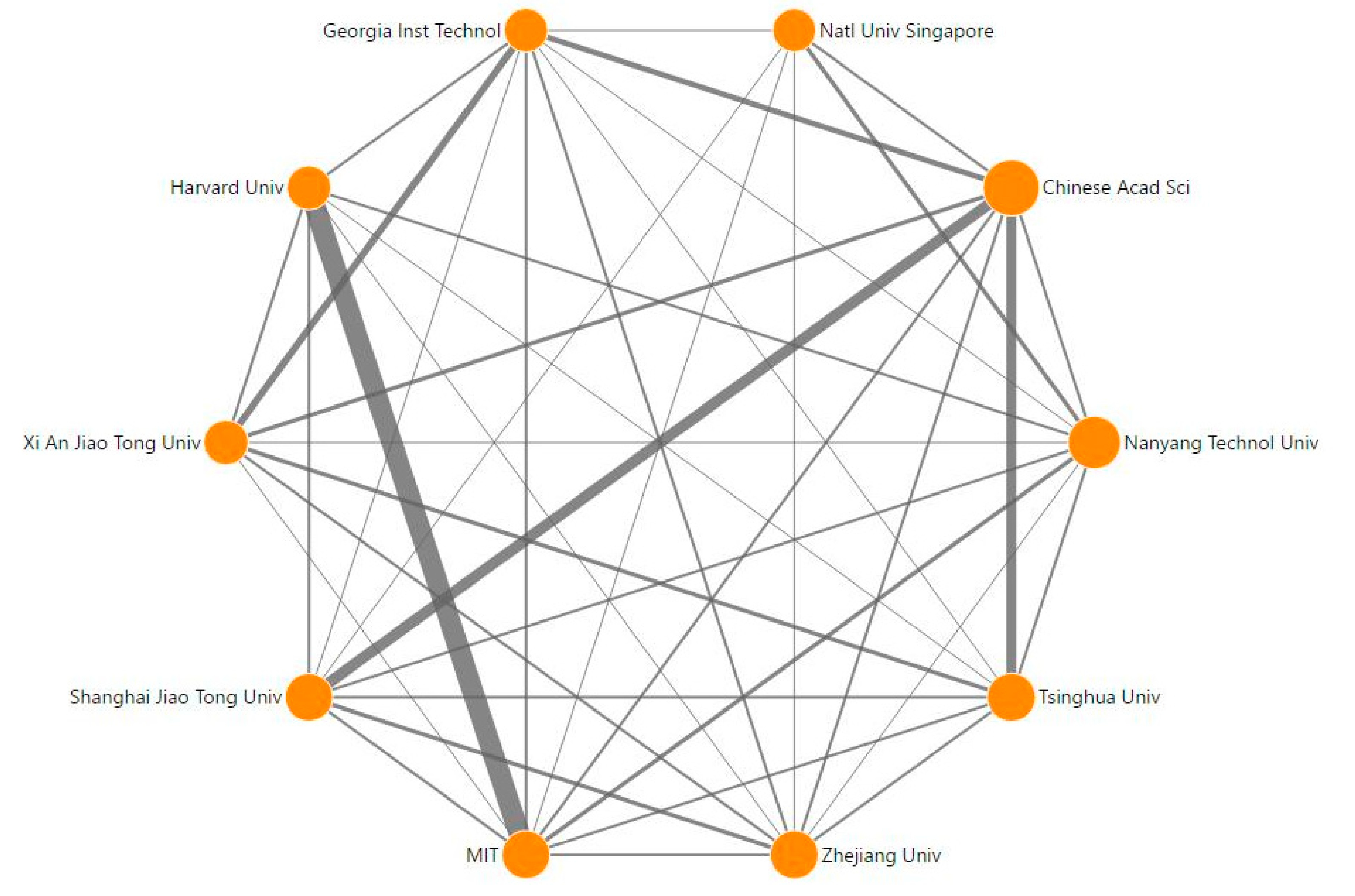 Applsci 11 08298 g005