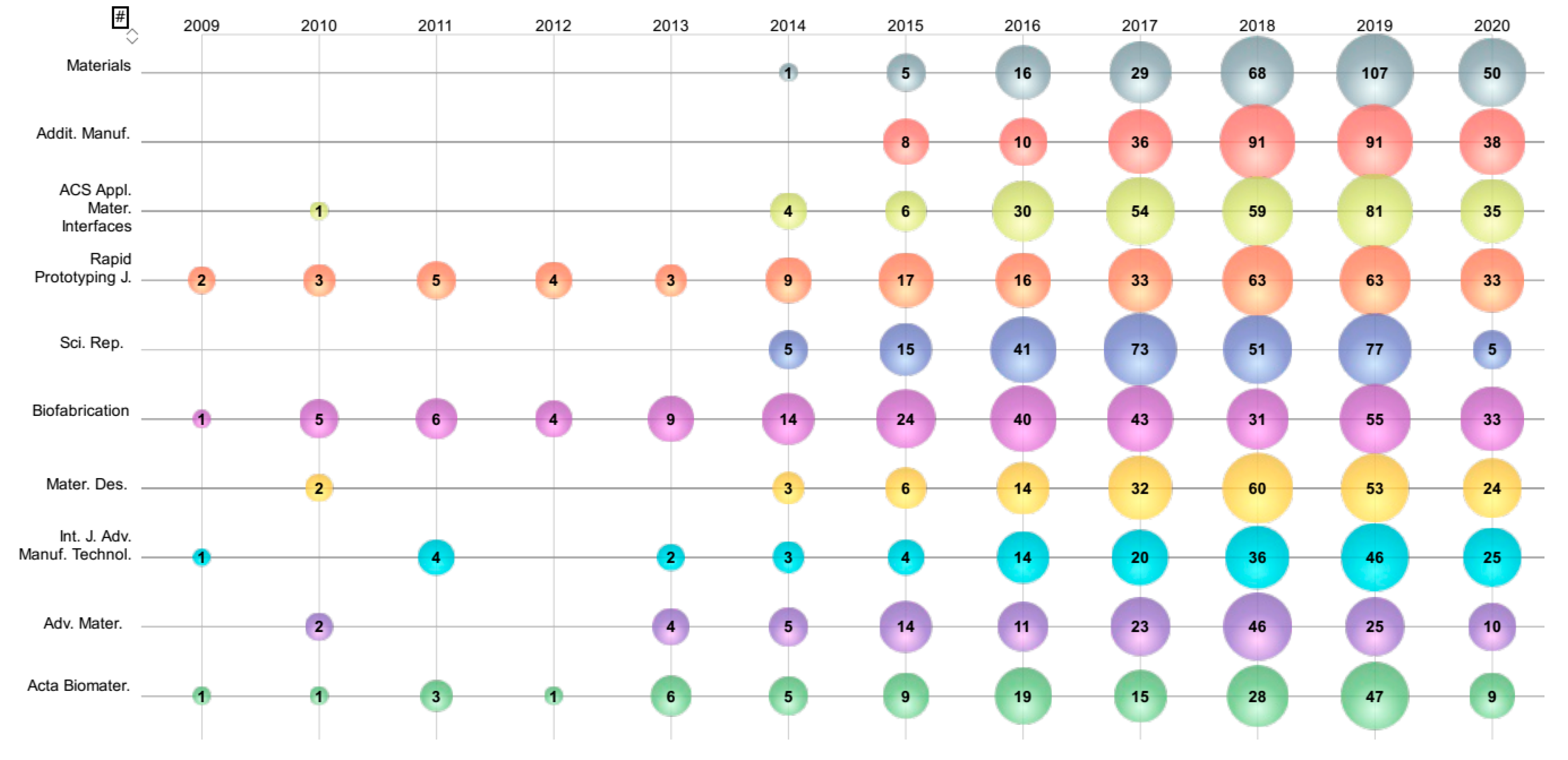 Applsci 11 08298 g007