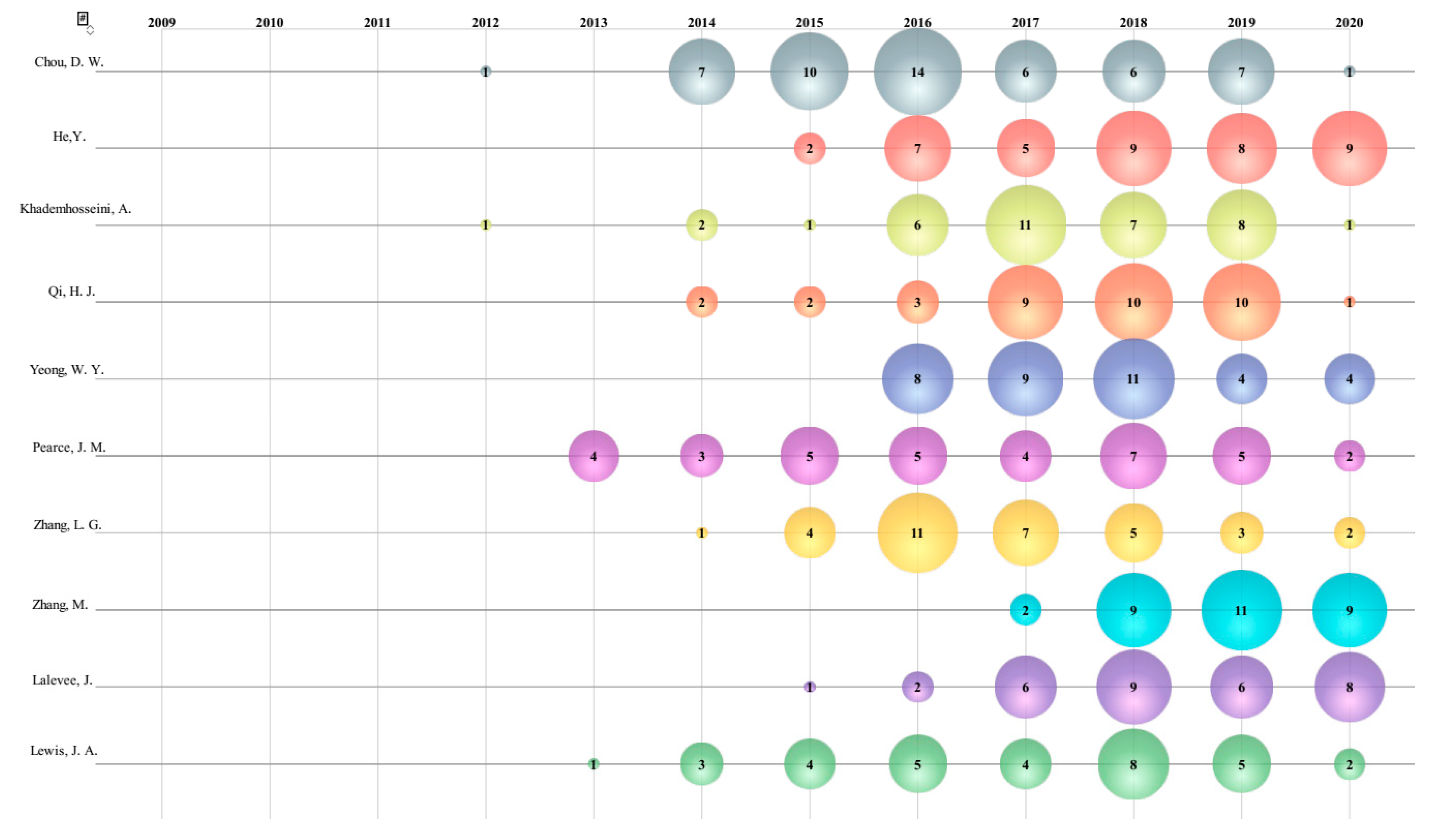 Applsci 11 08298 g008