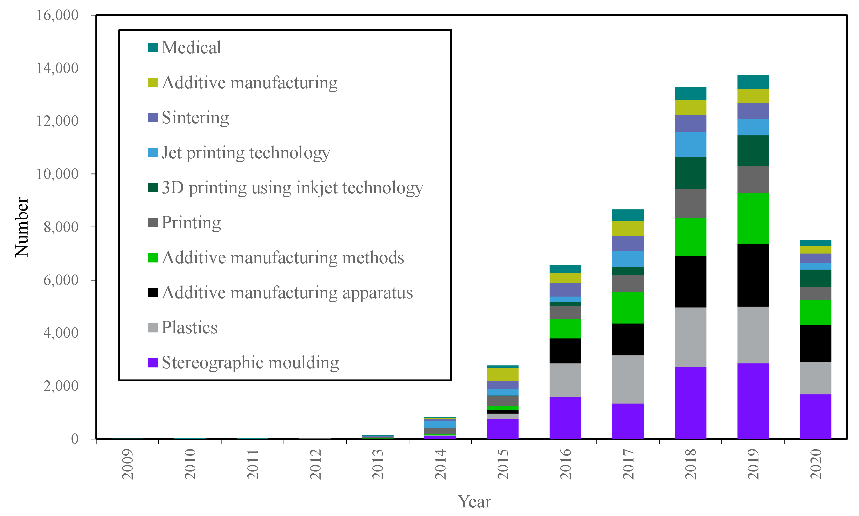 Applsci 11 08298 g010