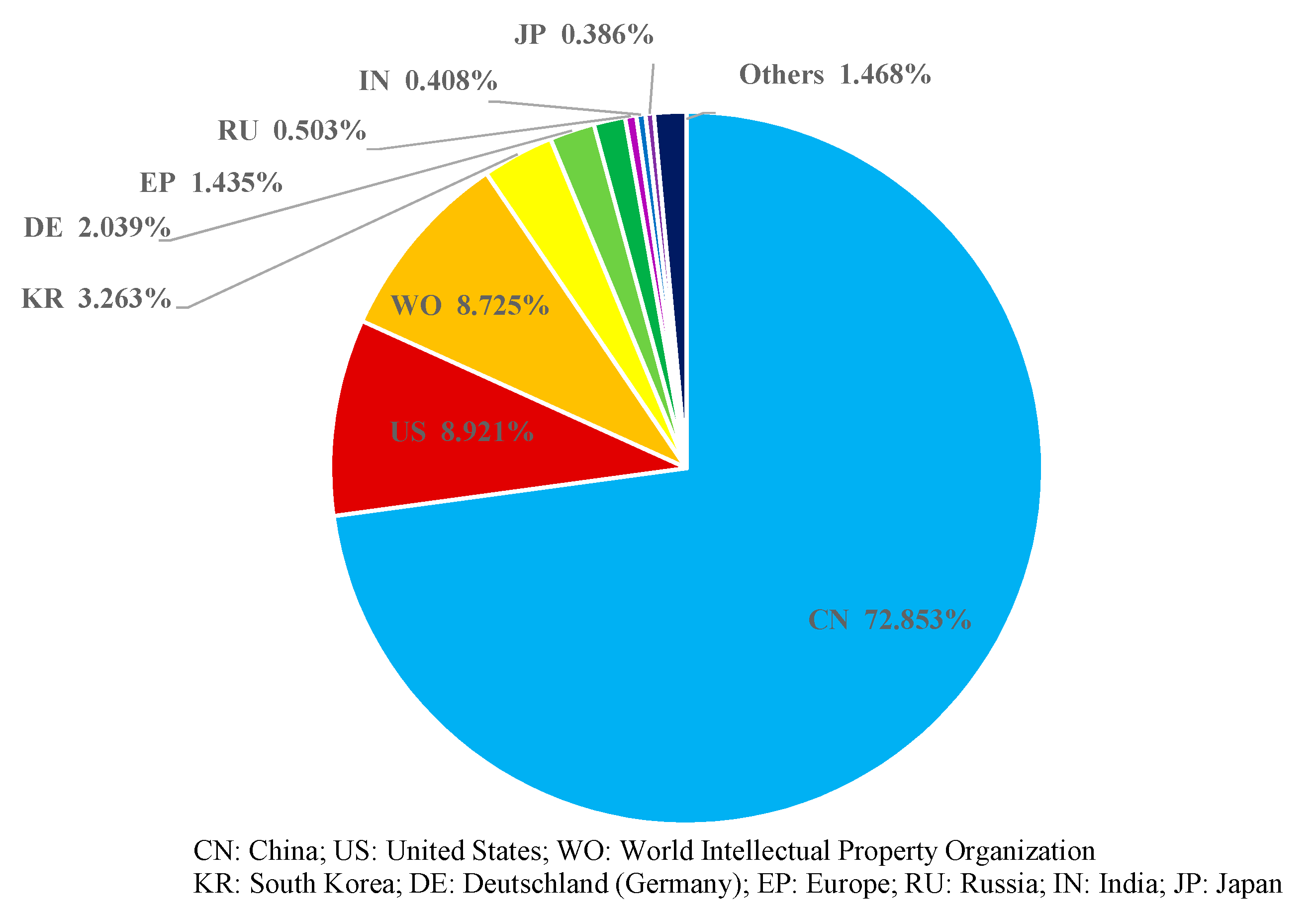 Applsci 11 08298 g011
