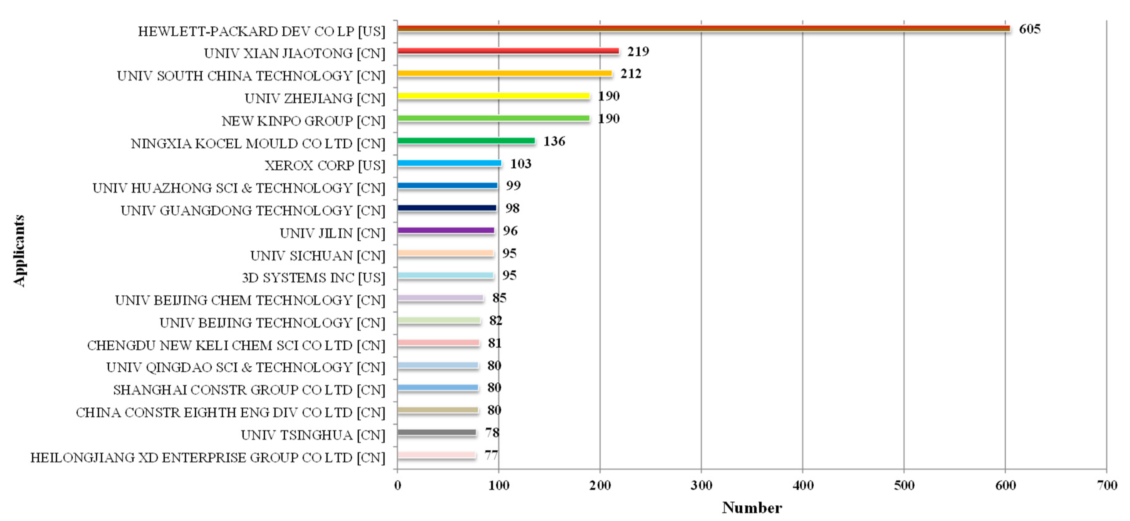 Applsci 11 08298 g012