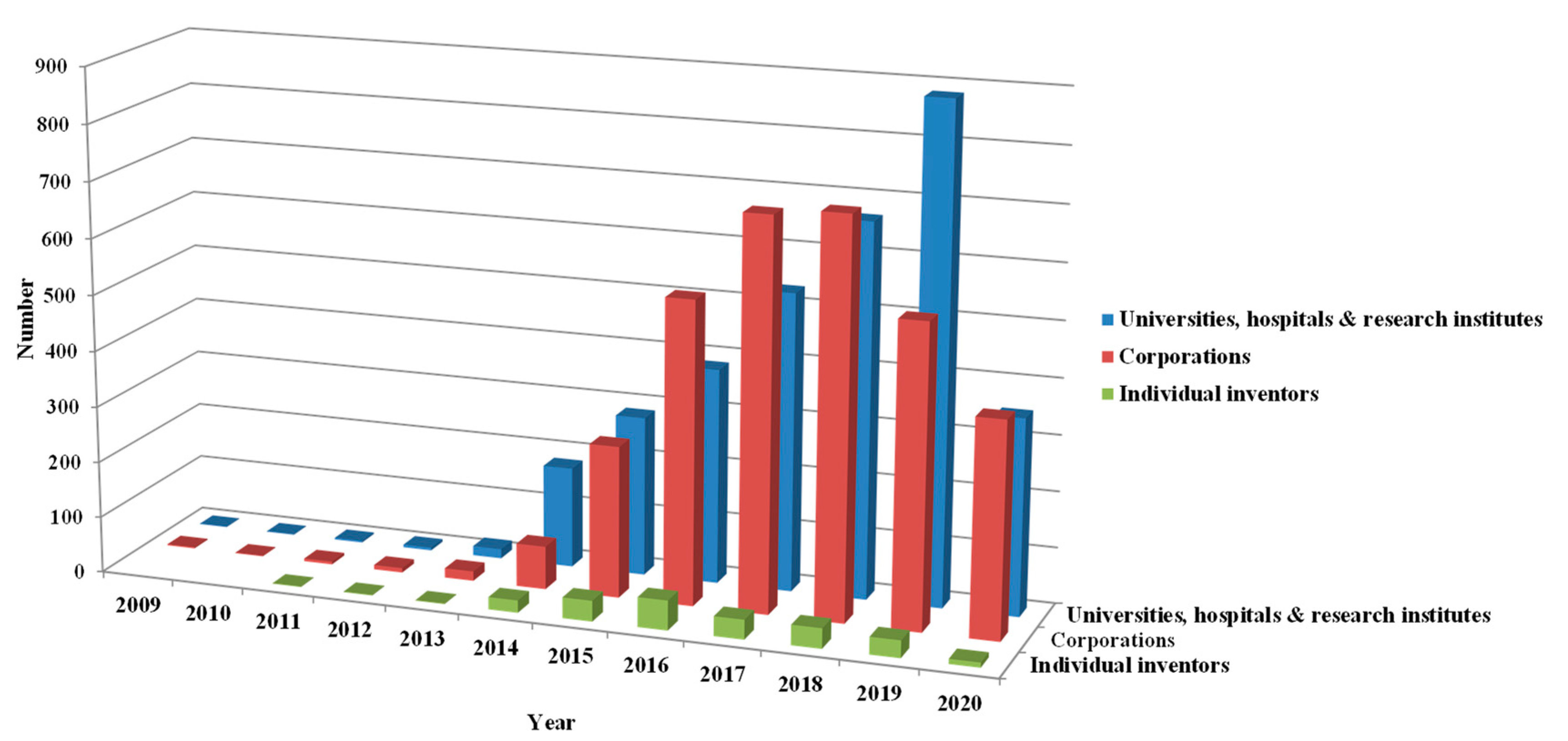 Applsci 11 08298 g013